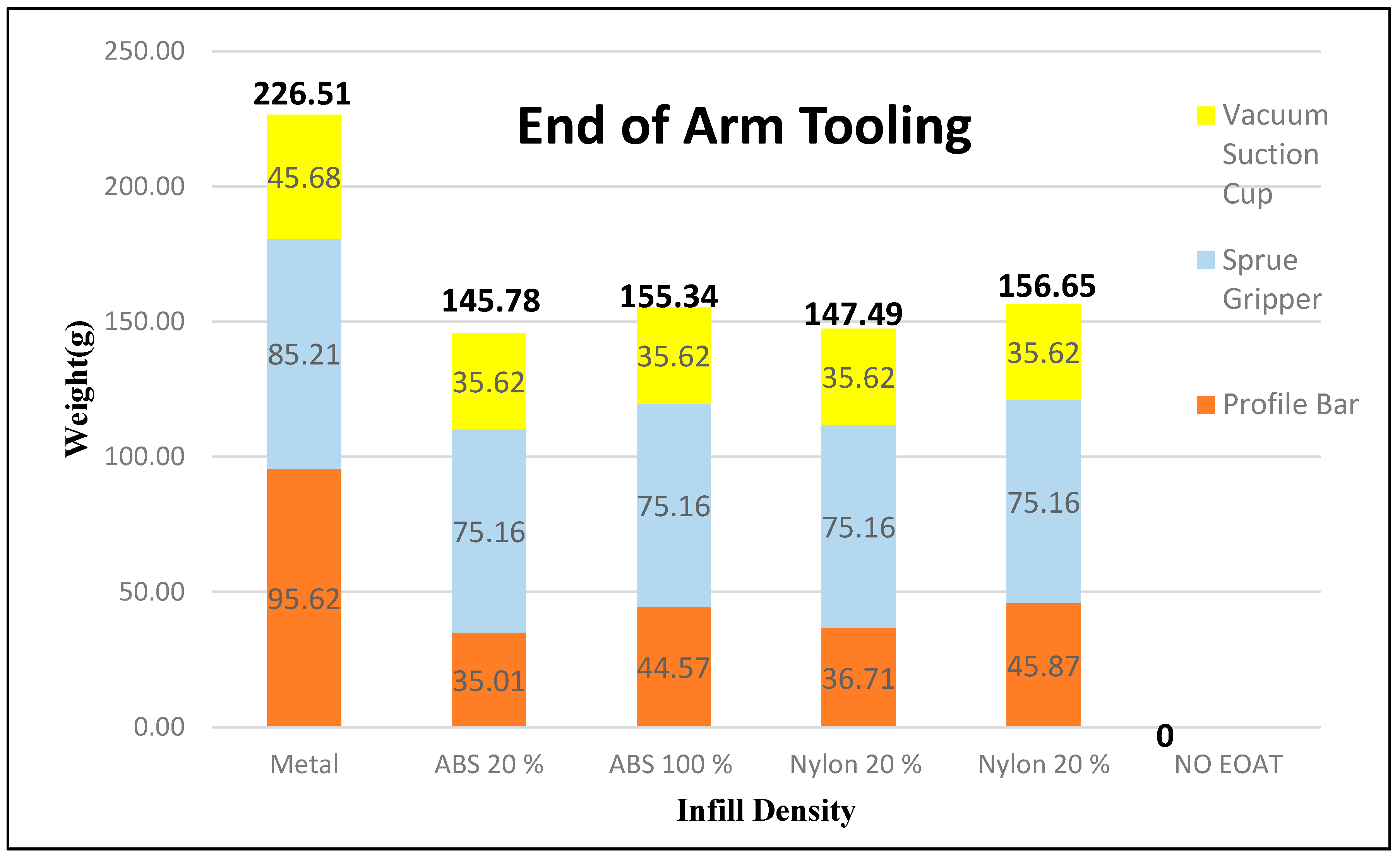Robotics 07 00049 g014