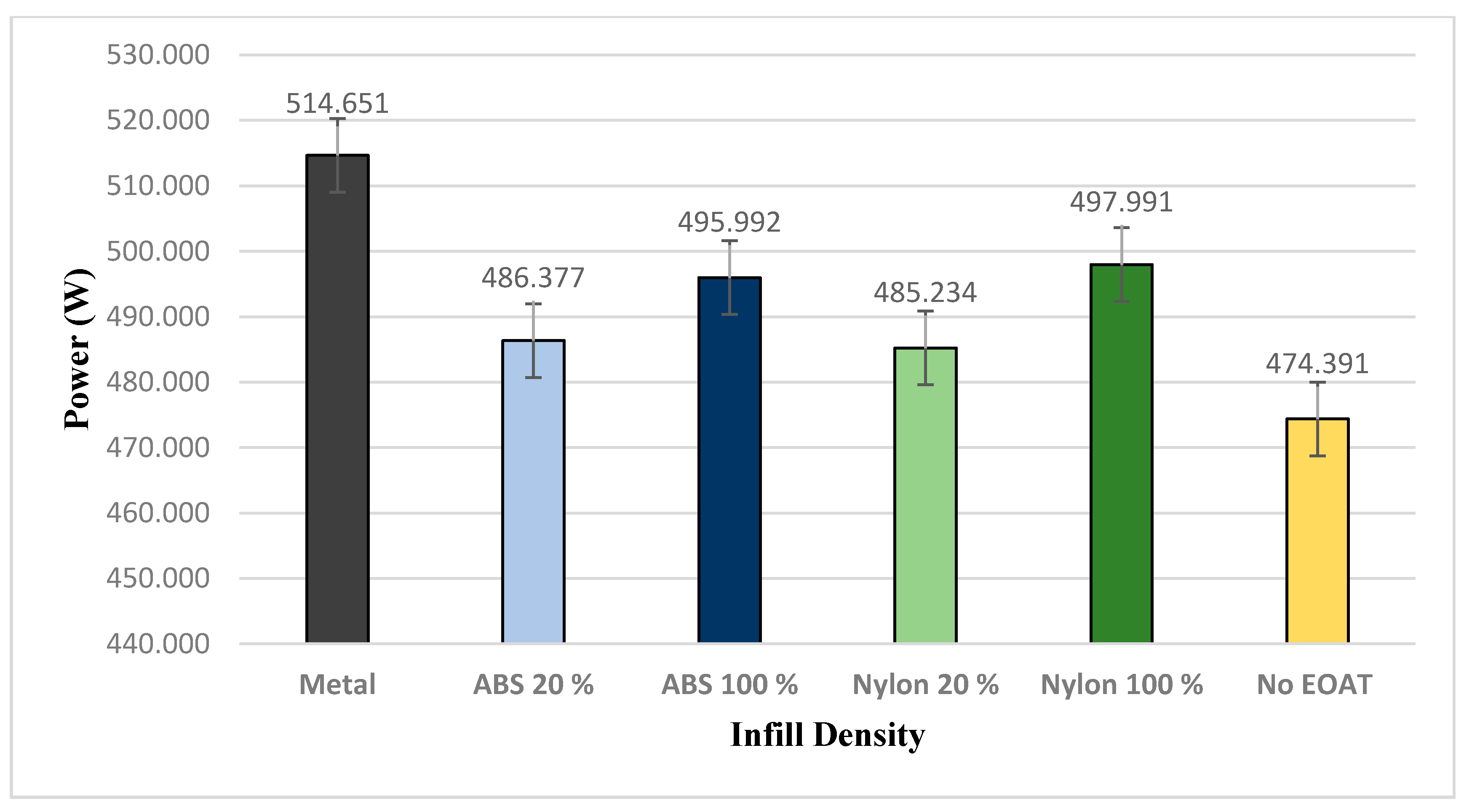 Robotics 07 00049 g016