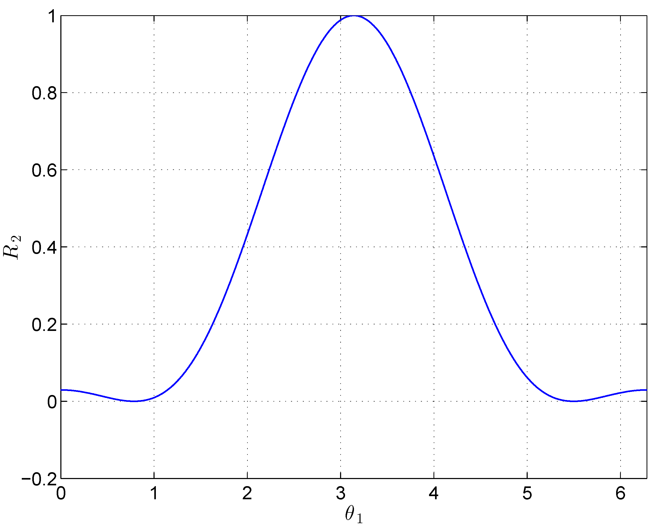 Robotics 07 00051 g008