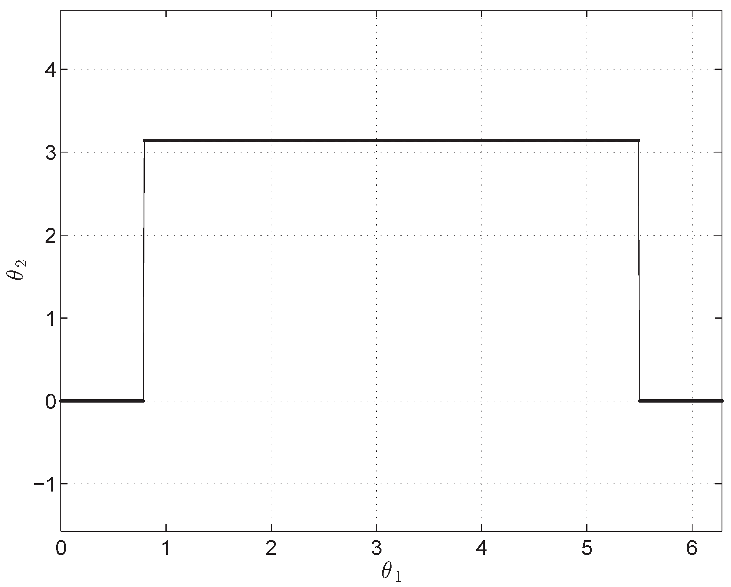 Robotics 07 00051 g009