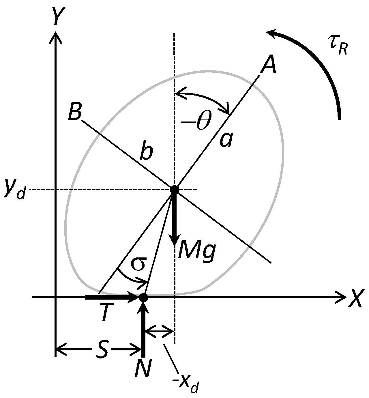 Robotics 07 00052 g002
