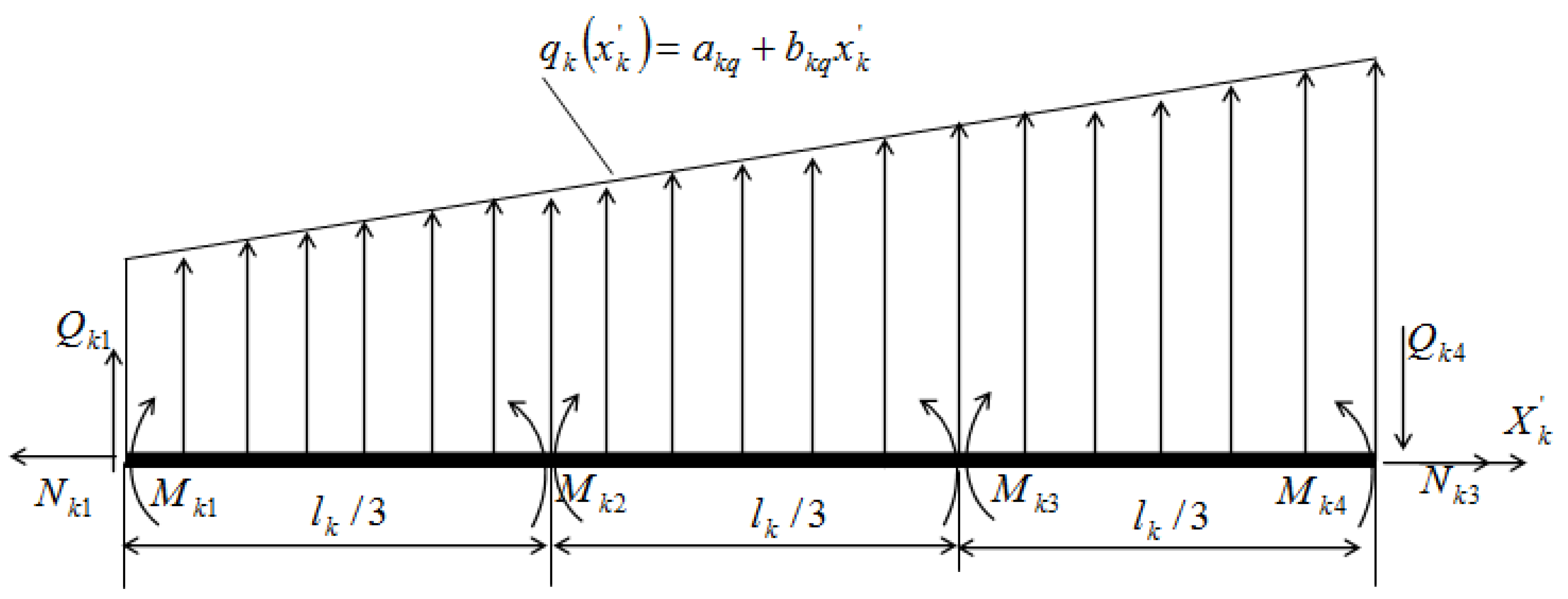 Robotics 07 00053 g001