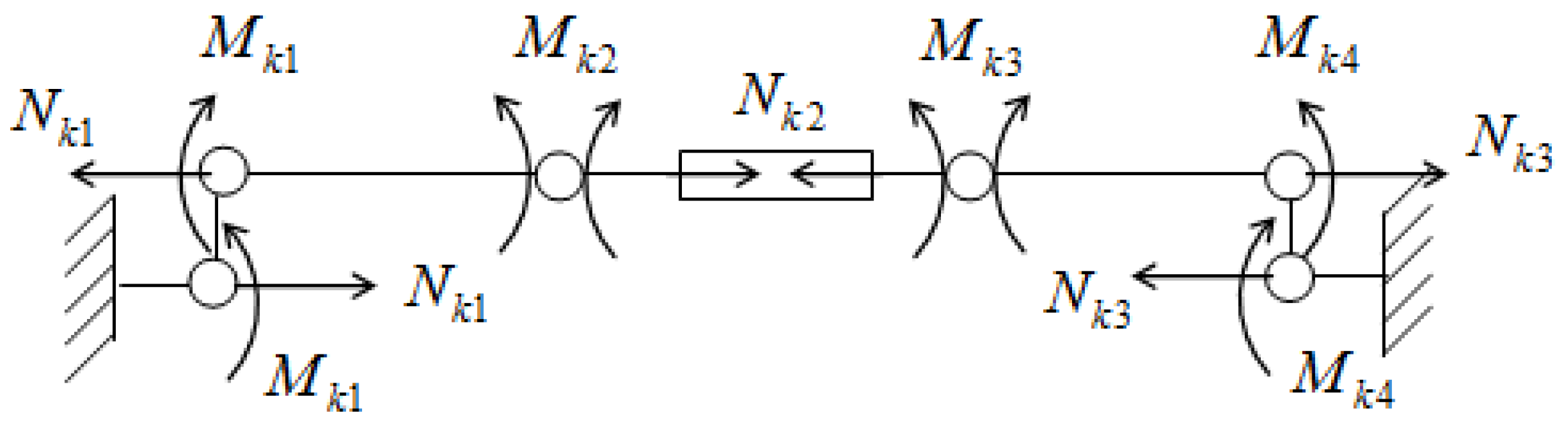 Robotics 07 00053 g004