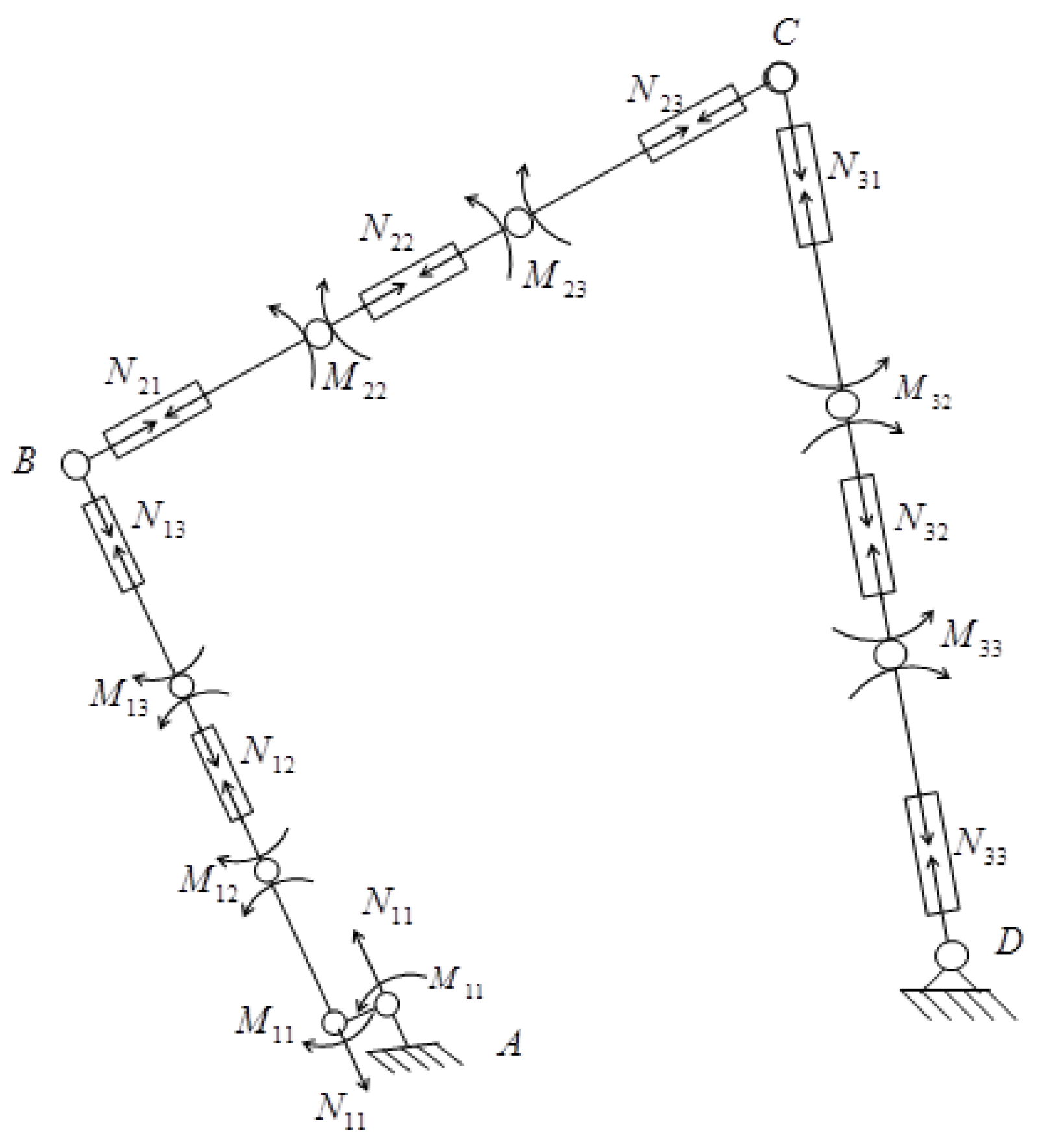 Robotics 07 00053 g005