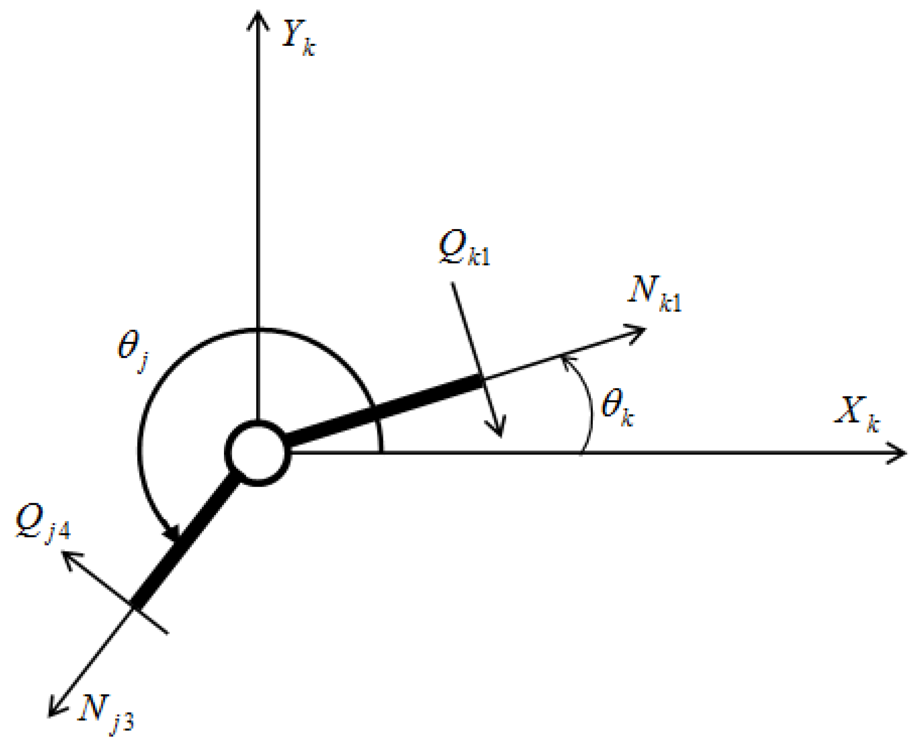 Robotics 07 00053 g006