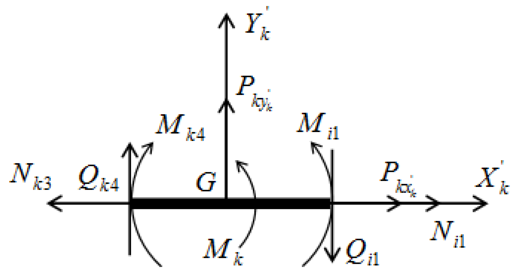 Robotics 07 00053 g007