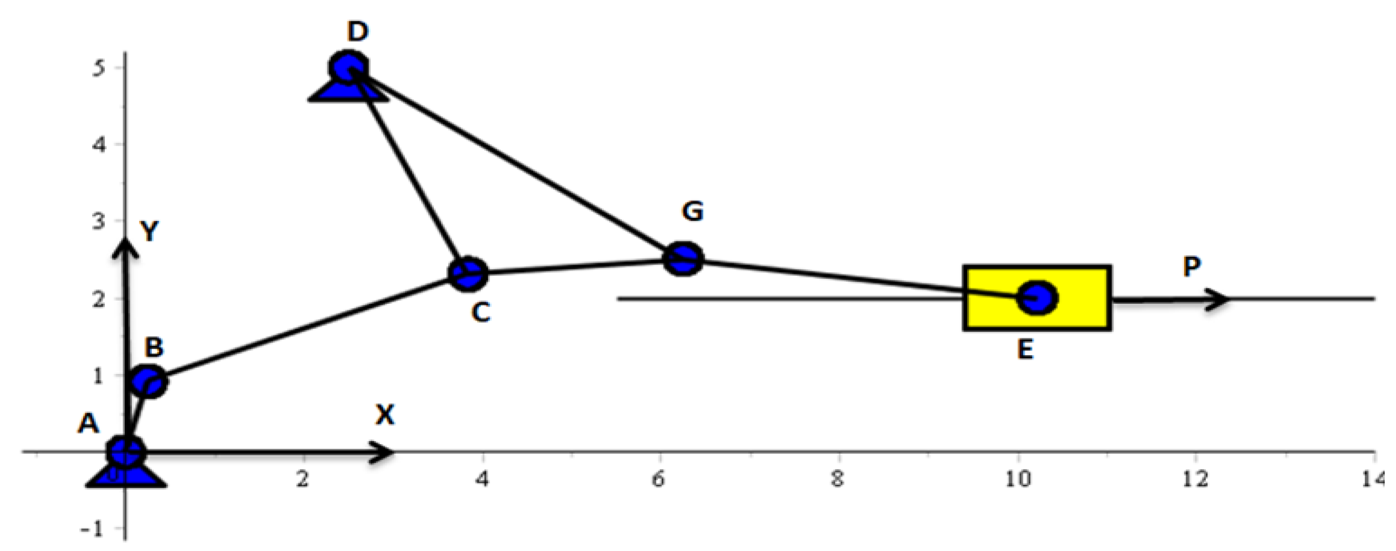 Robotics 07 00053 g008