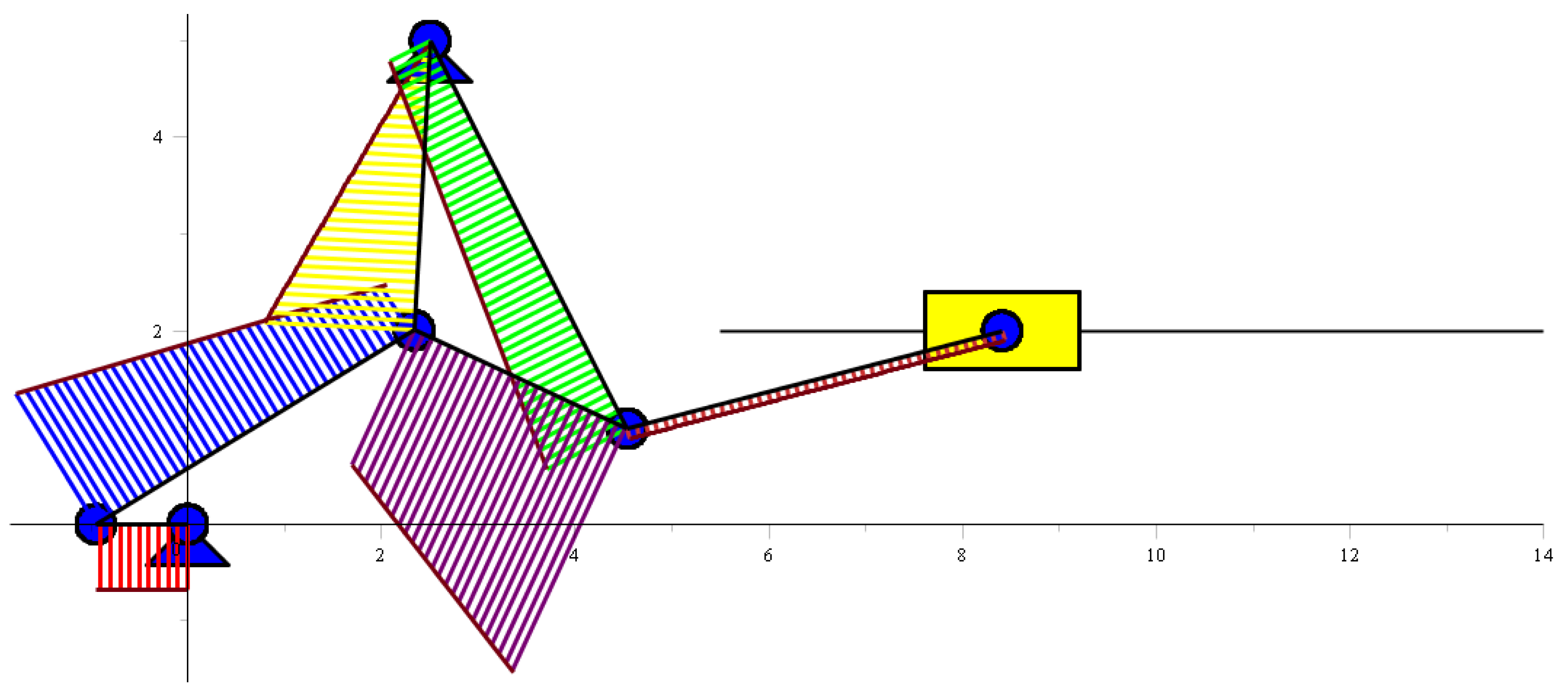 Robotics 07 00053 g009