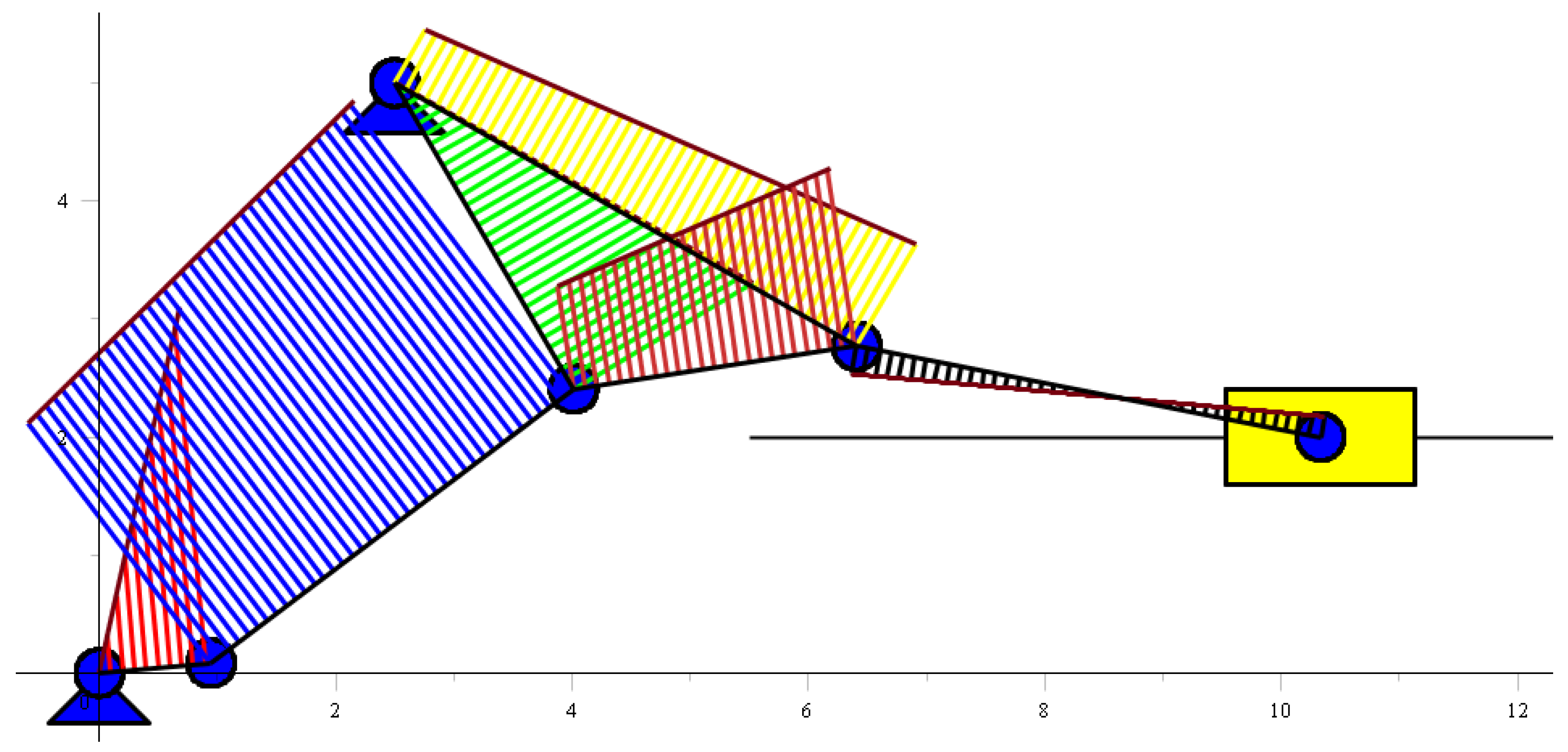 Robotics 07 00053 g010