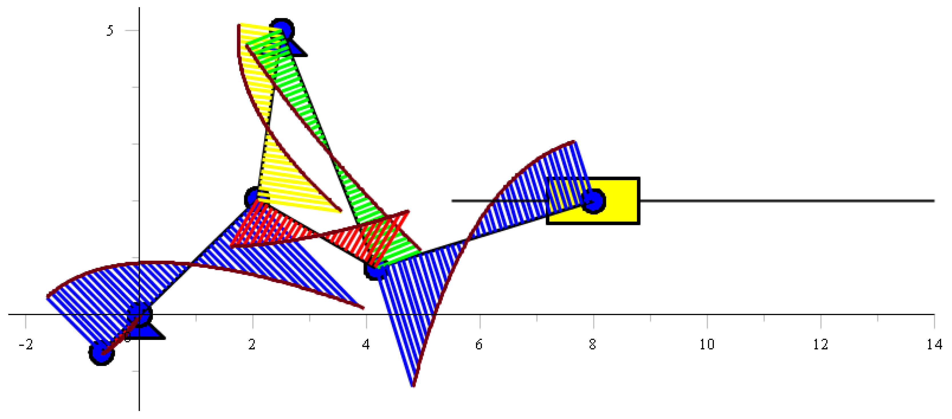 Robotics 07 00053 g012