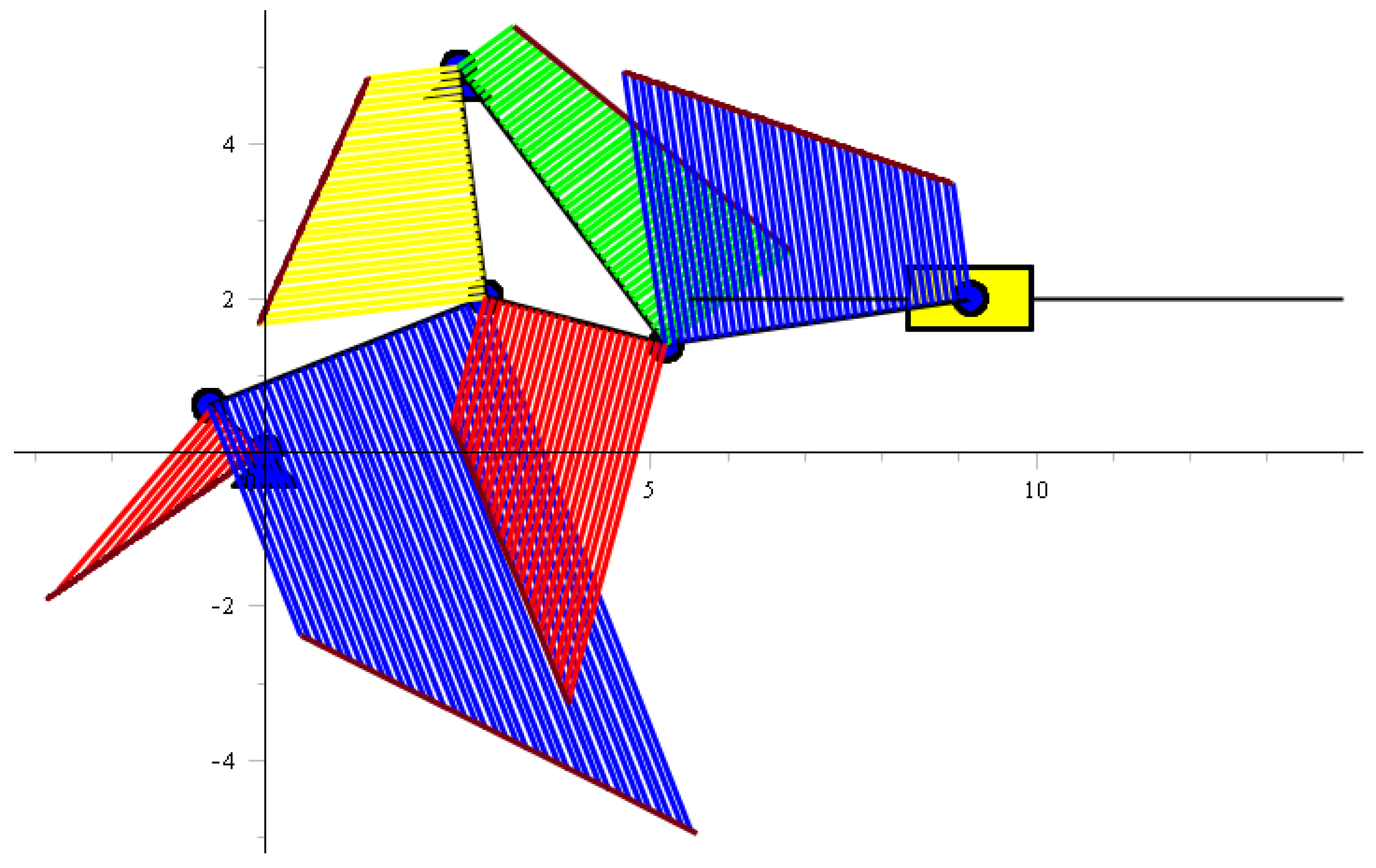 Robotics 07 00053 g013