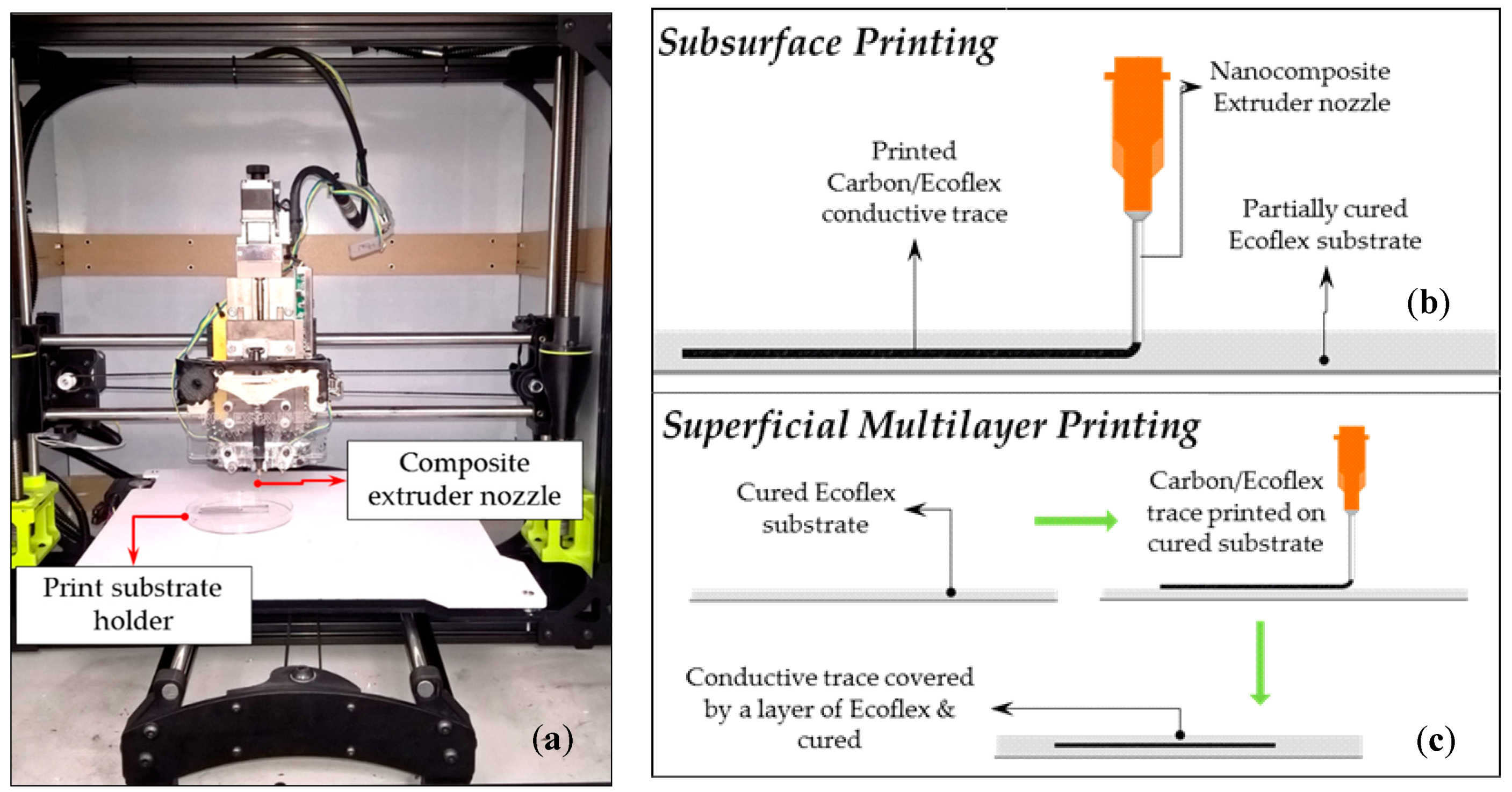 Robotics 07 00054 g002