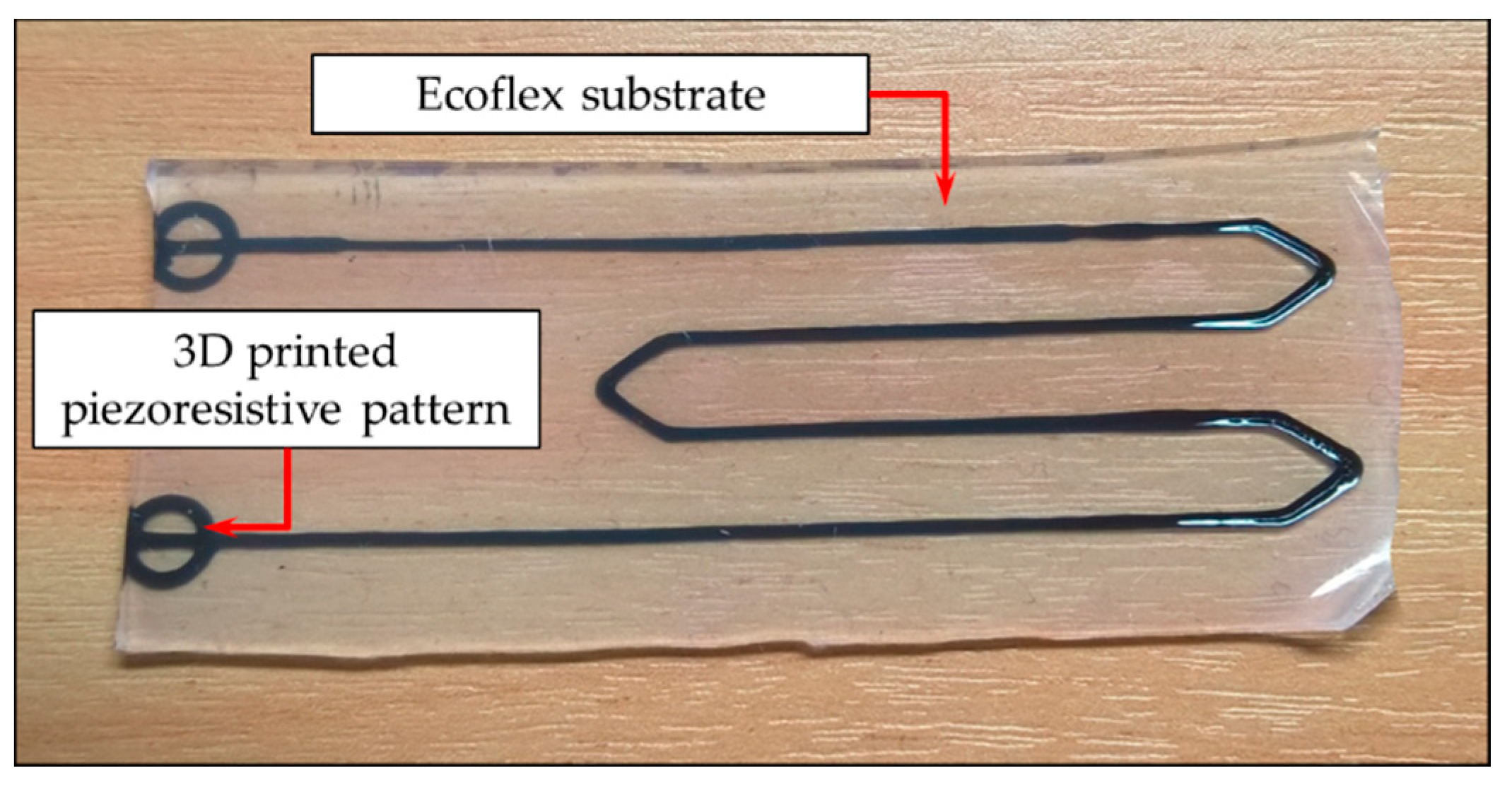 Robotics 07 00054 g003