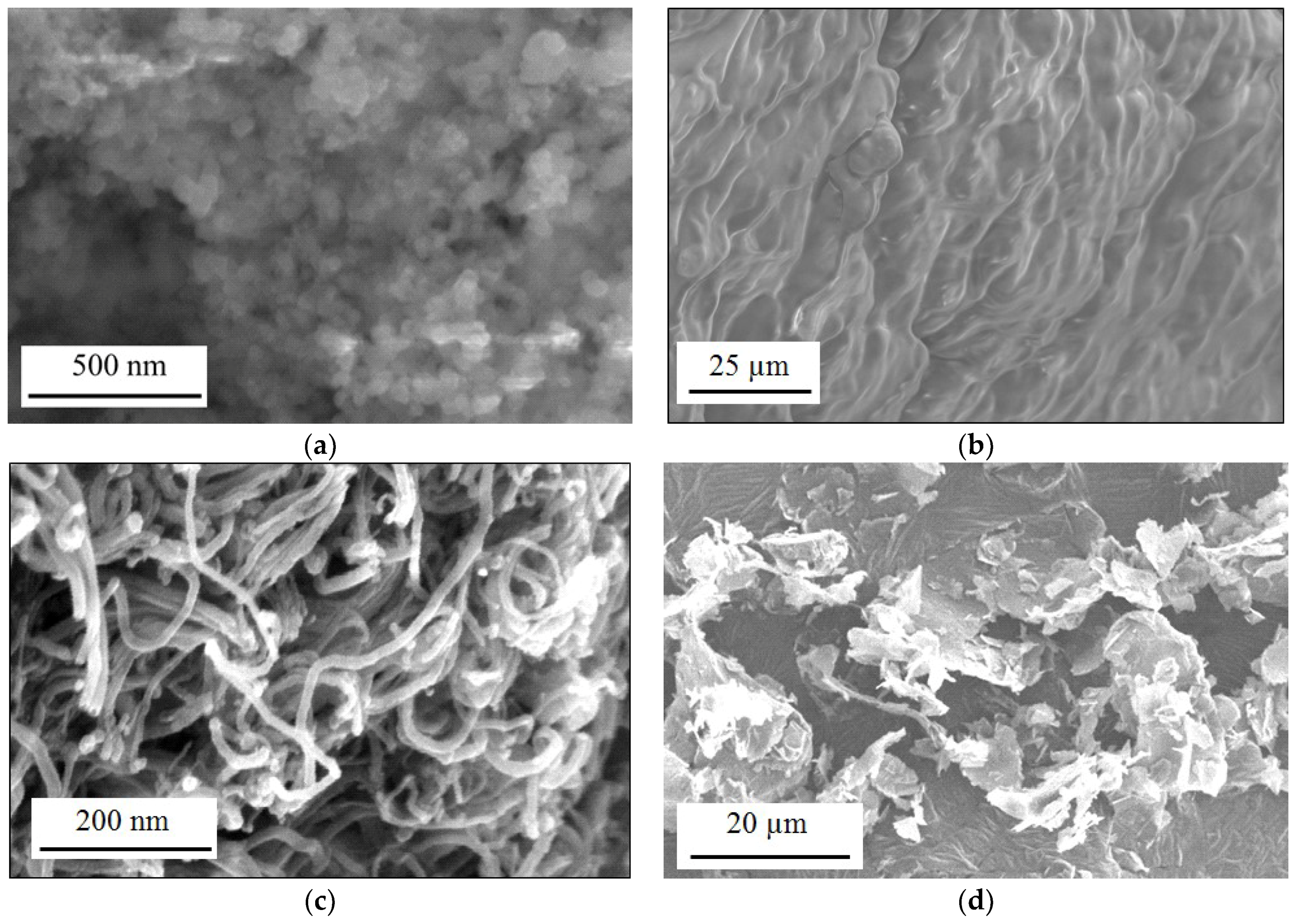 Robotics 07 00054 g004