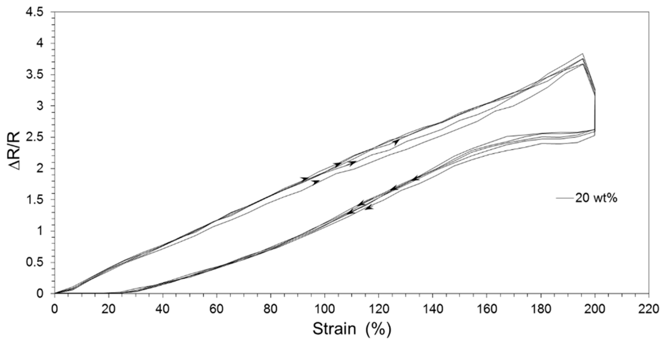 Robotics 07 00054 g008