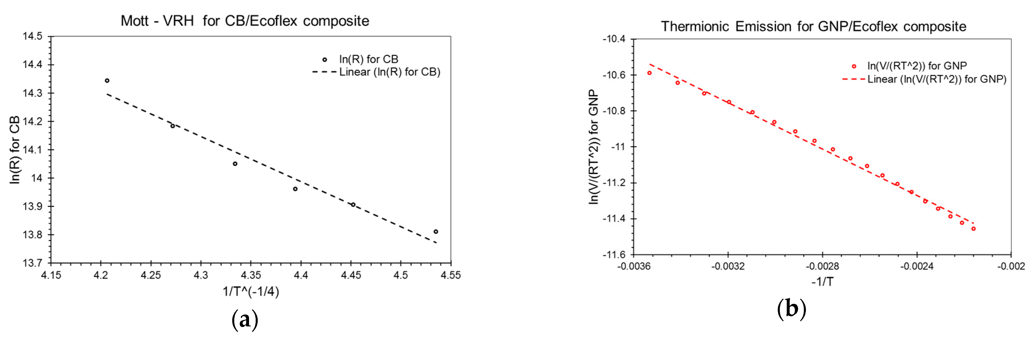 Robotics 07 00054 g010