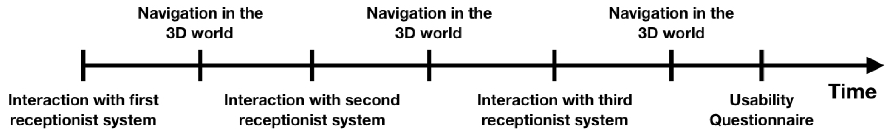Robotics 07 00056 g014