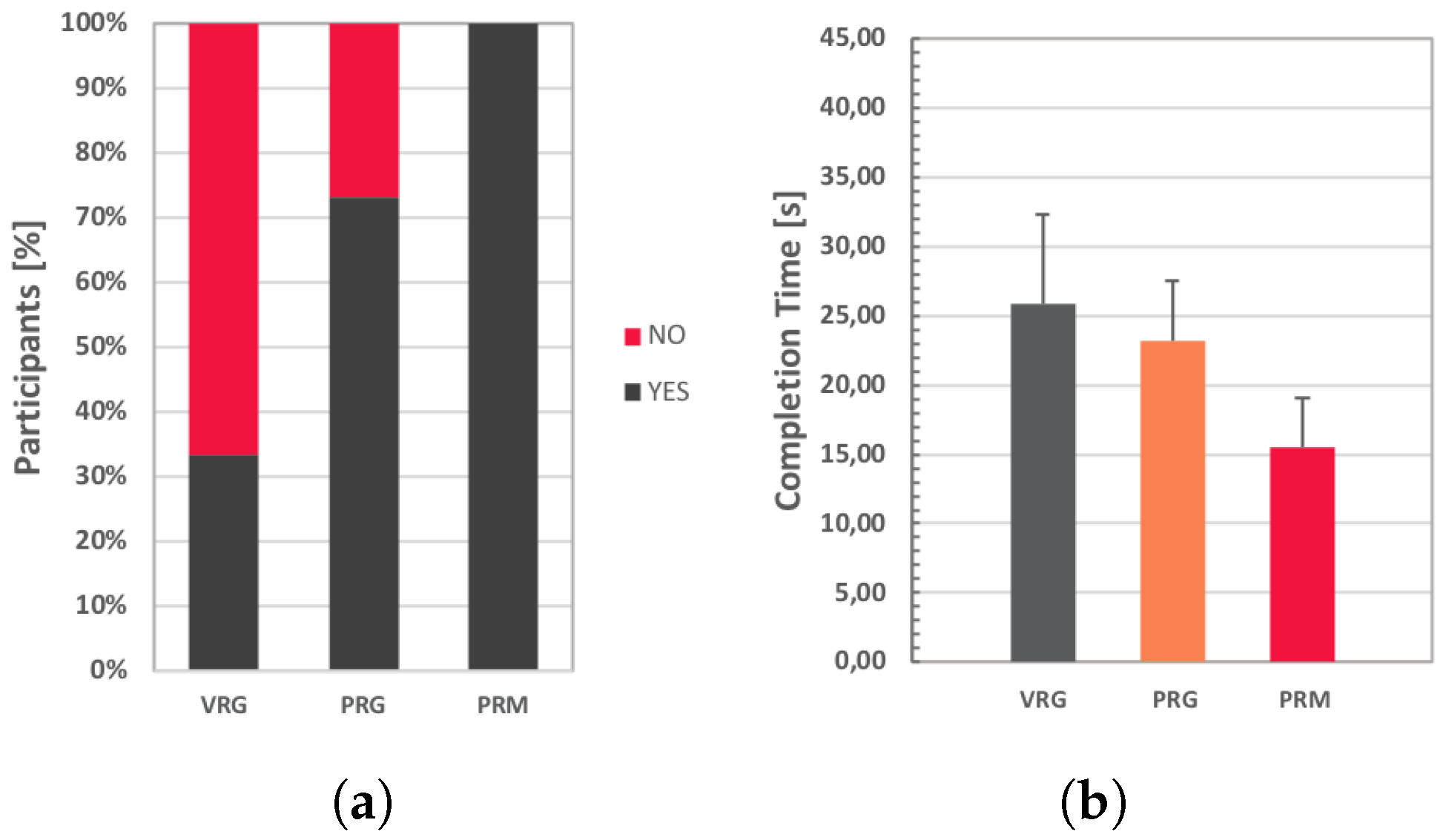 Robotics 07 00056 g015