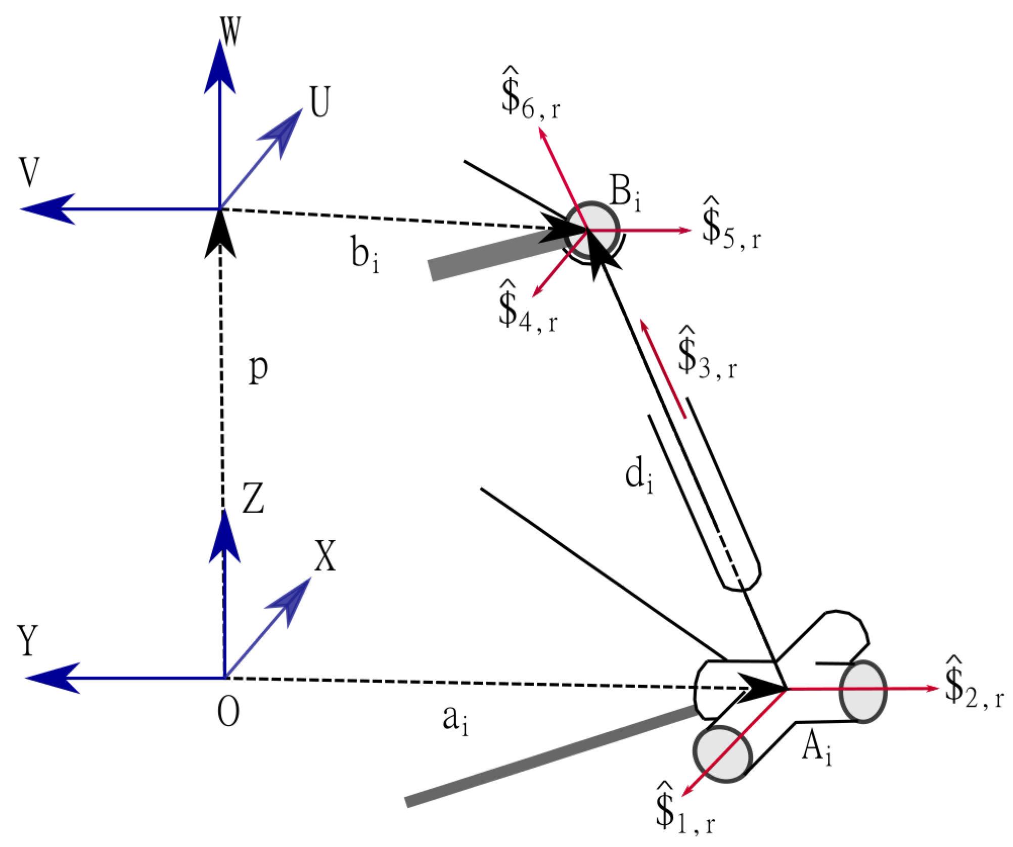 Robotics 07 00057 g002