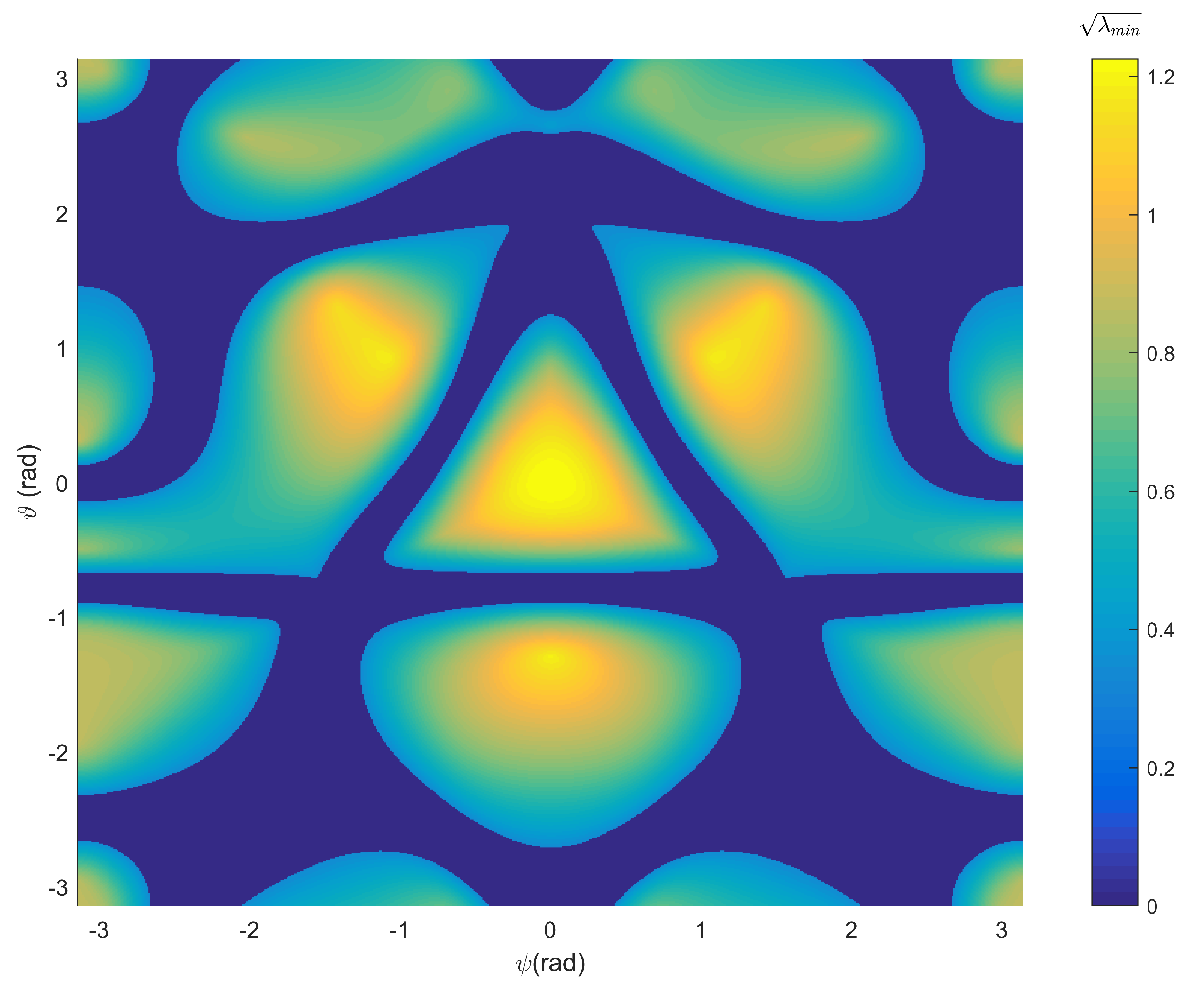 Robotics 07 00057 g005