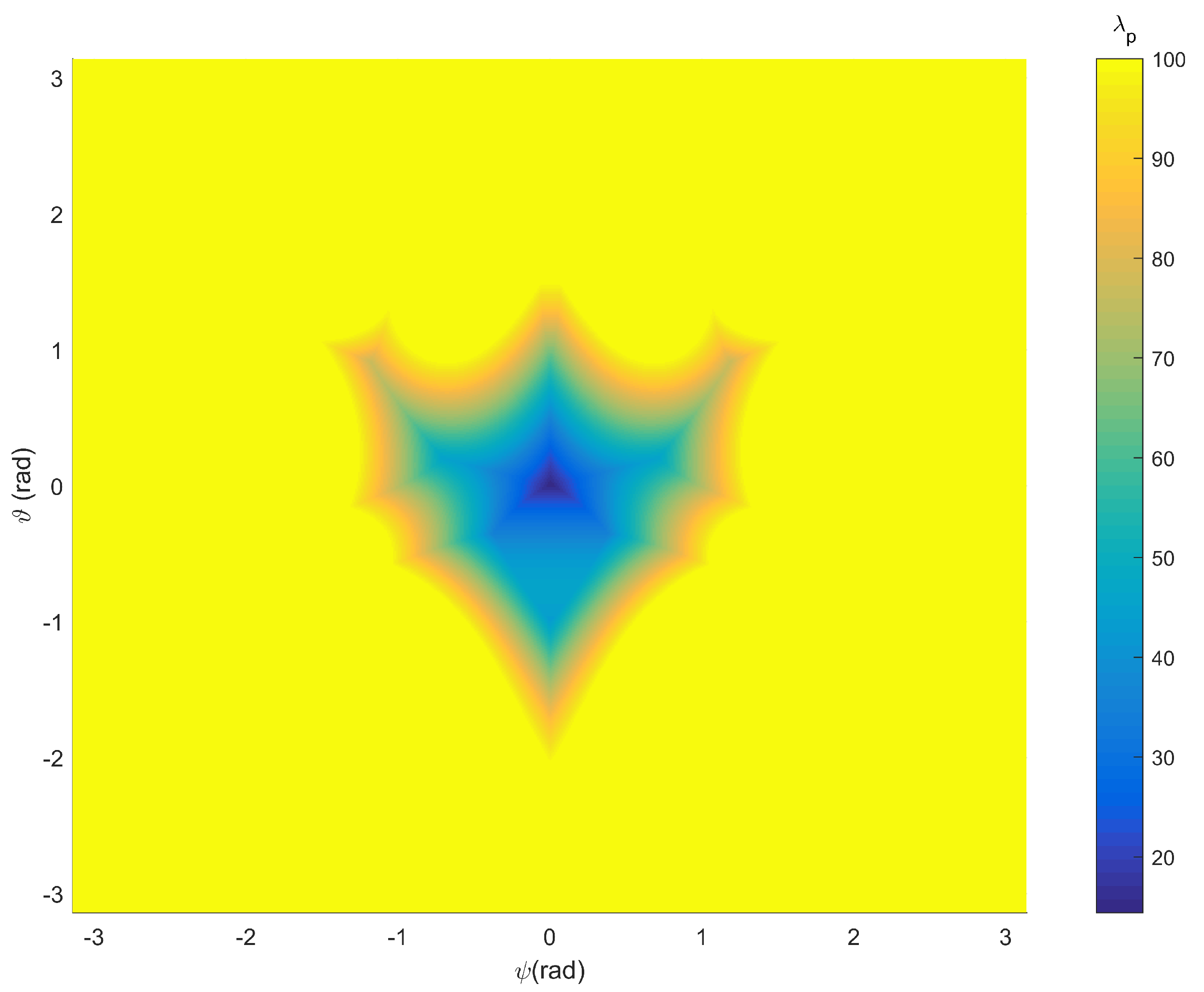 Robotics 07 00057 g006
