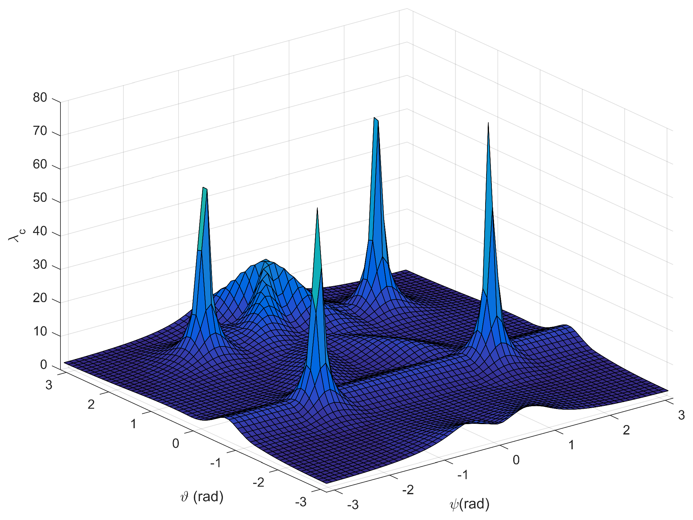 Robotics 07 00057 g007