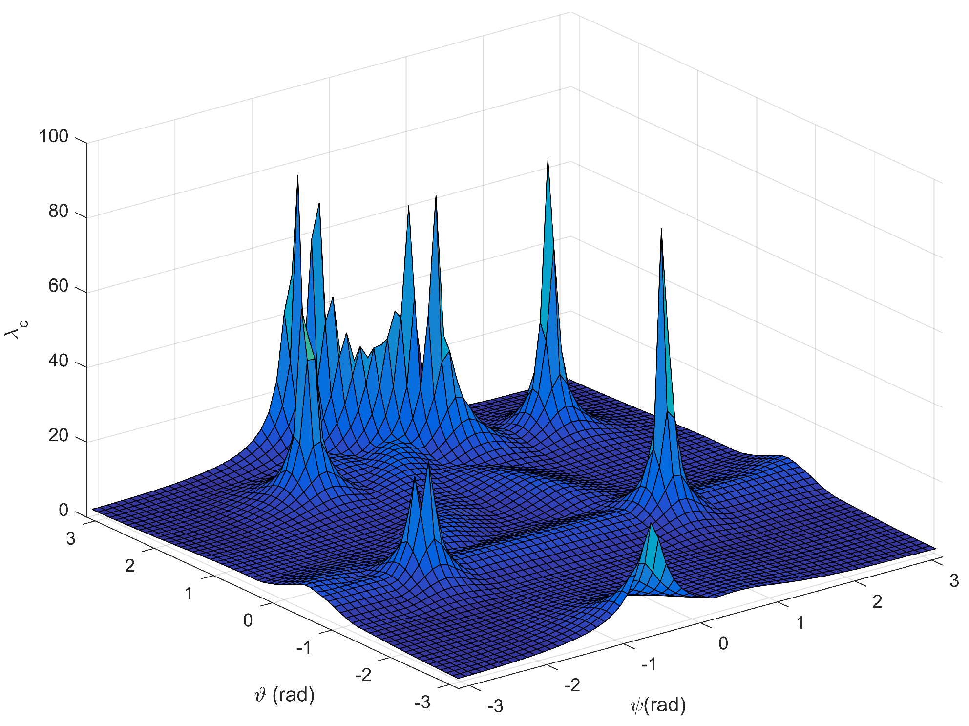 Robotics 07 00057 g008