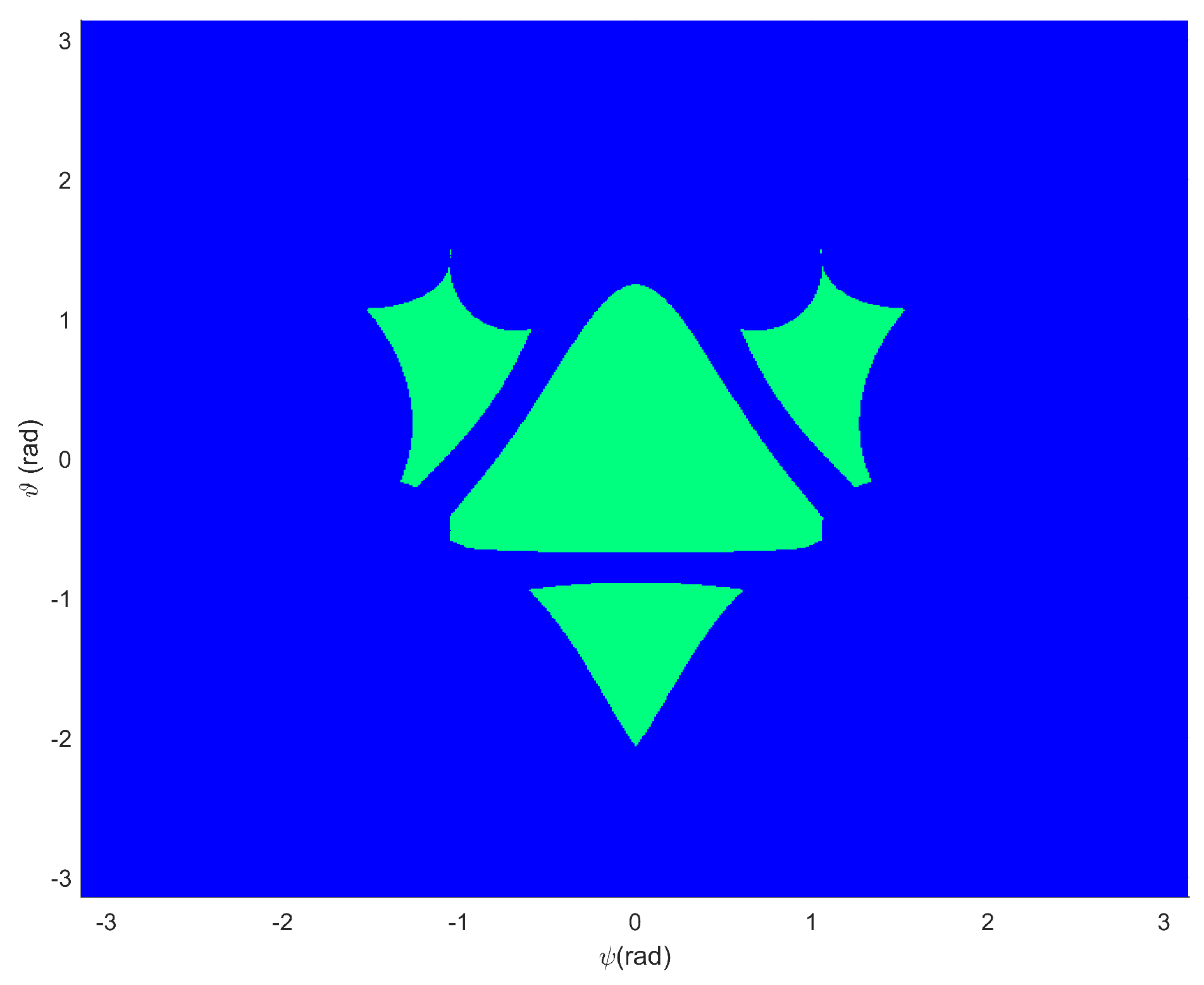 Robotics 07 00057 g009