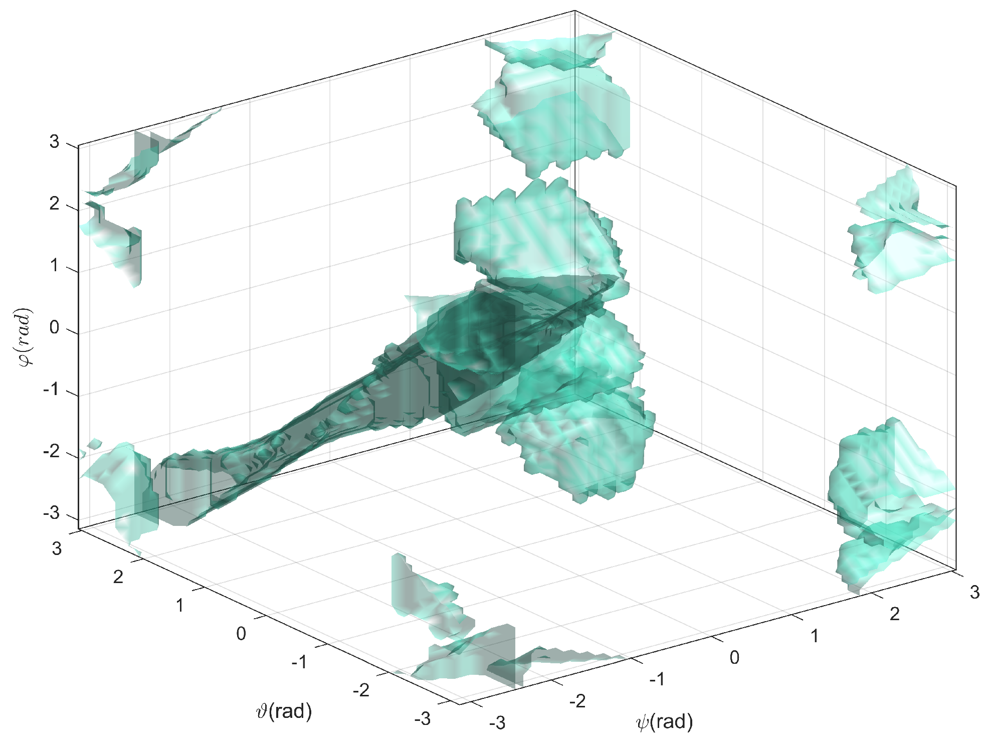 Robotics 07 00057 g010