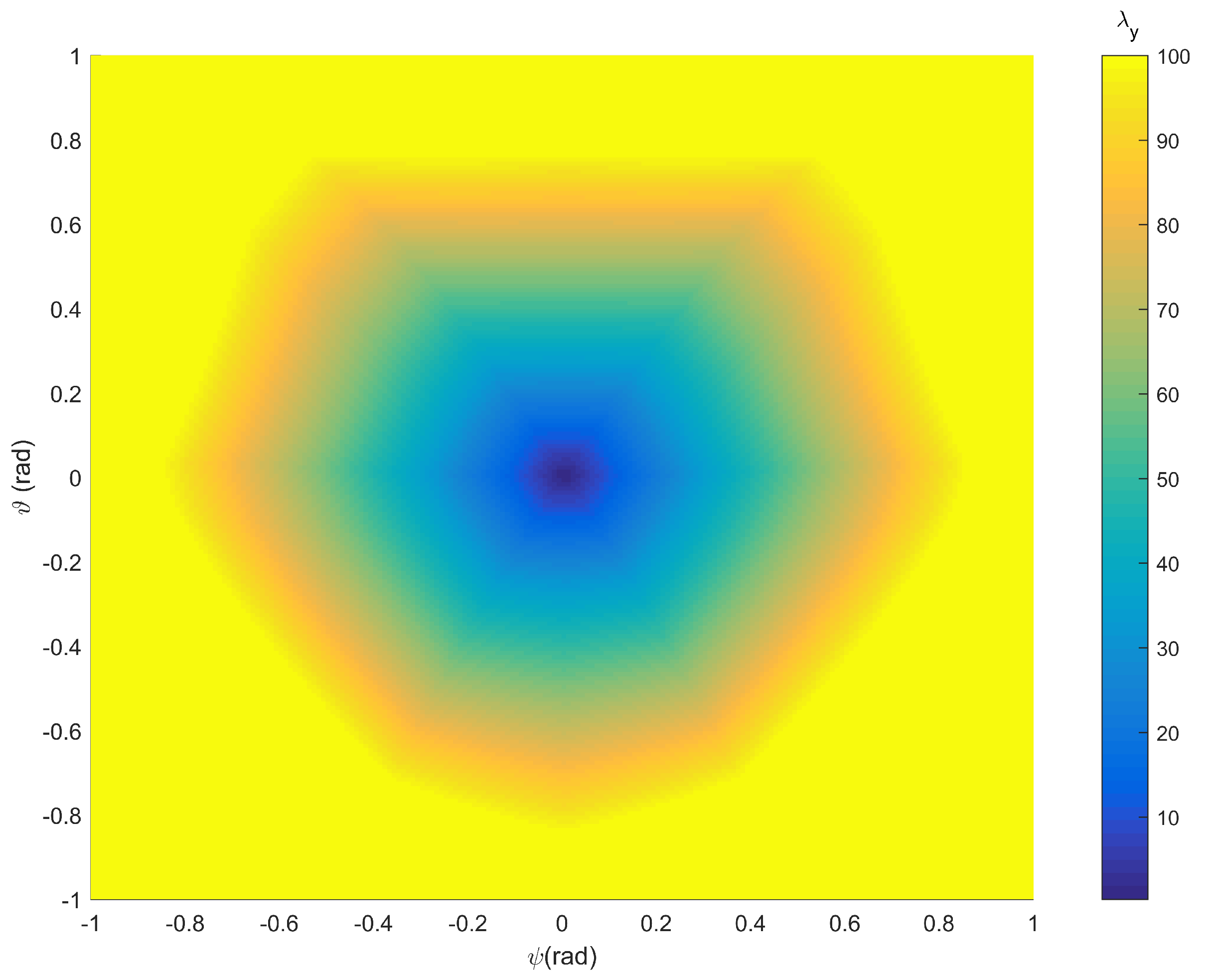 Robotics 07 00057 g011