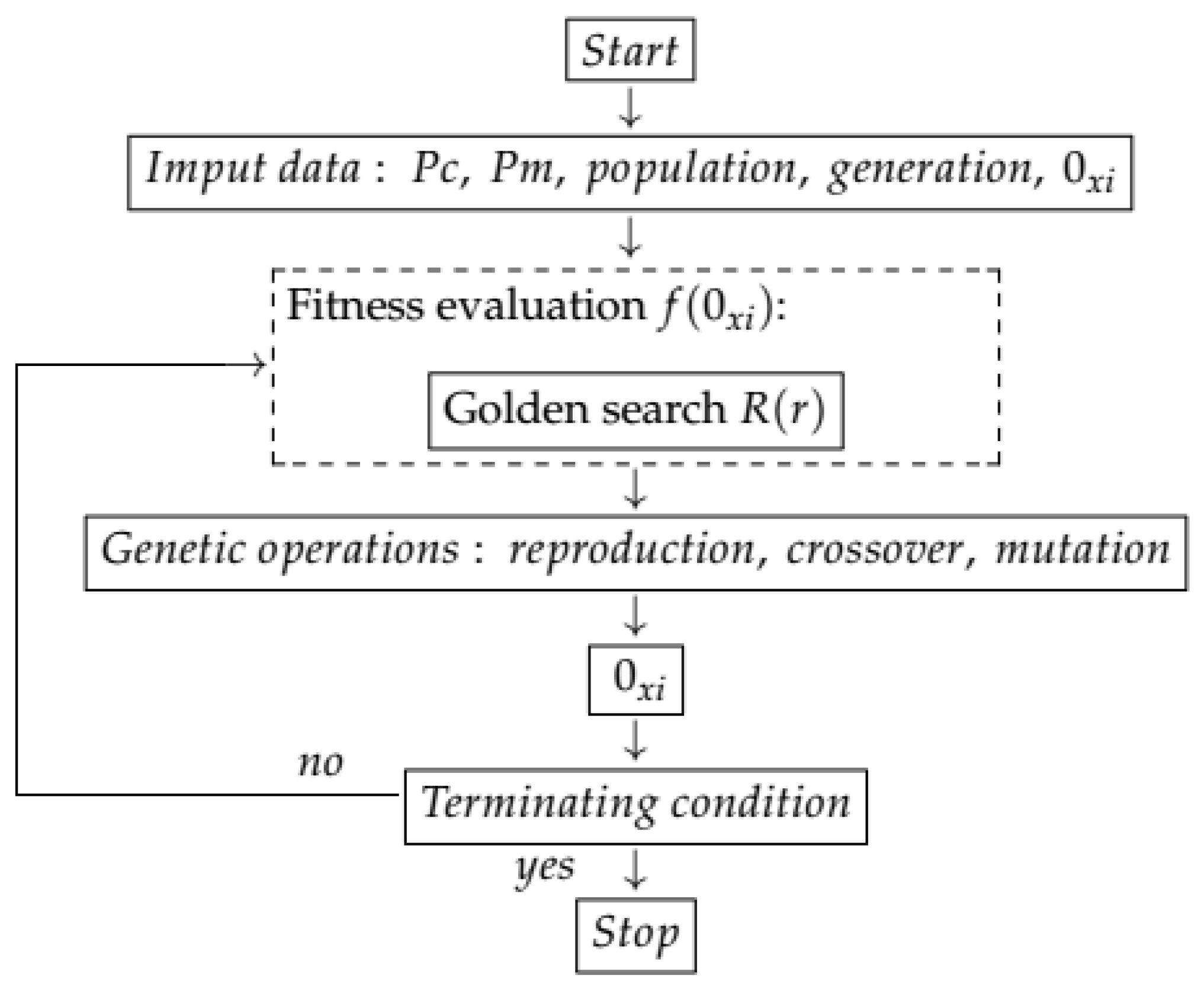 Robotics 07 00057 g013
