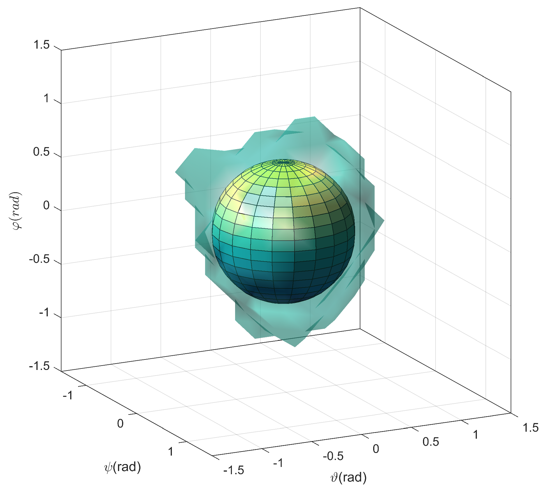 Robotics 07 00057 g017