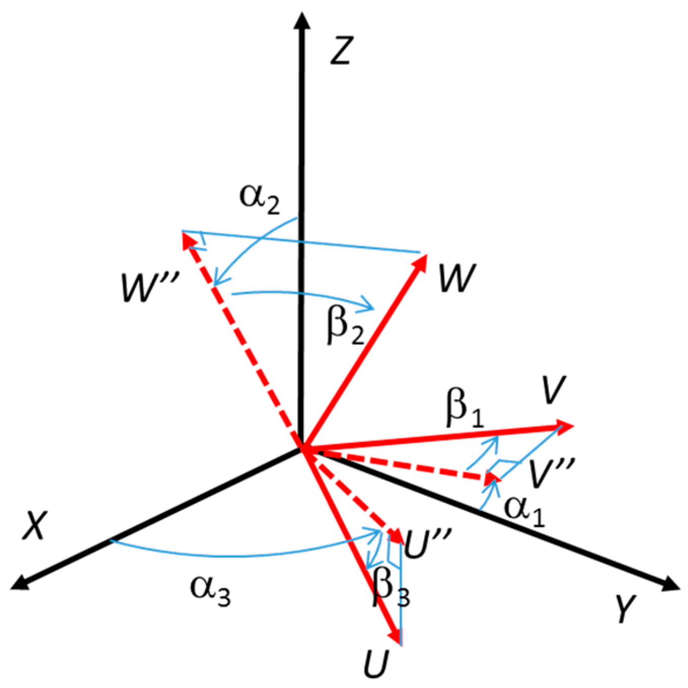 Robotics 07 00059 g004