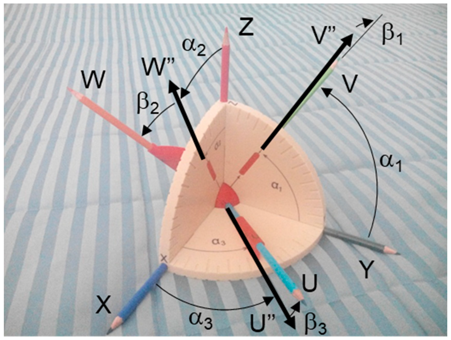 Robotics 07 00059 g005