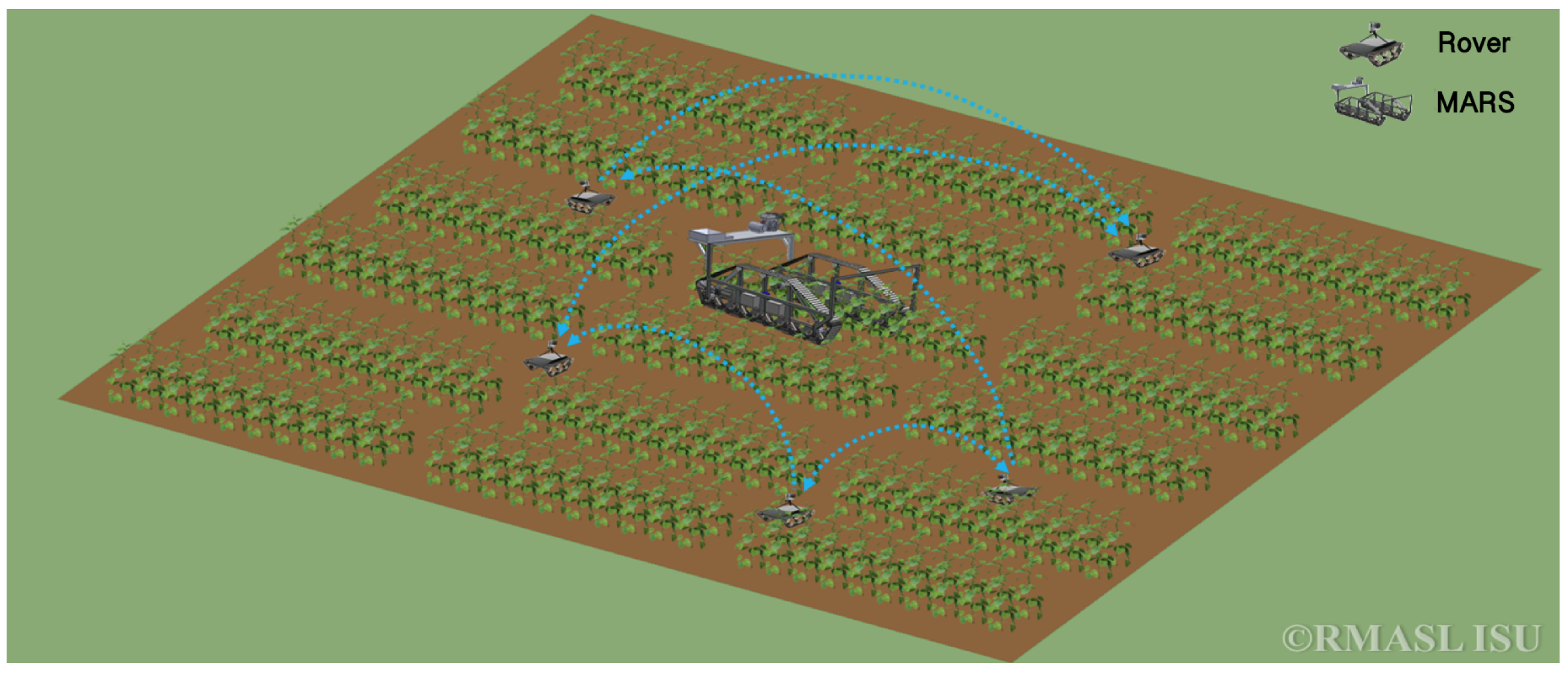 Robotics 07 00061 g001