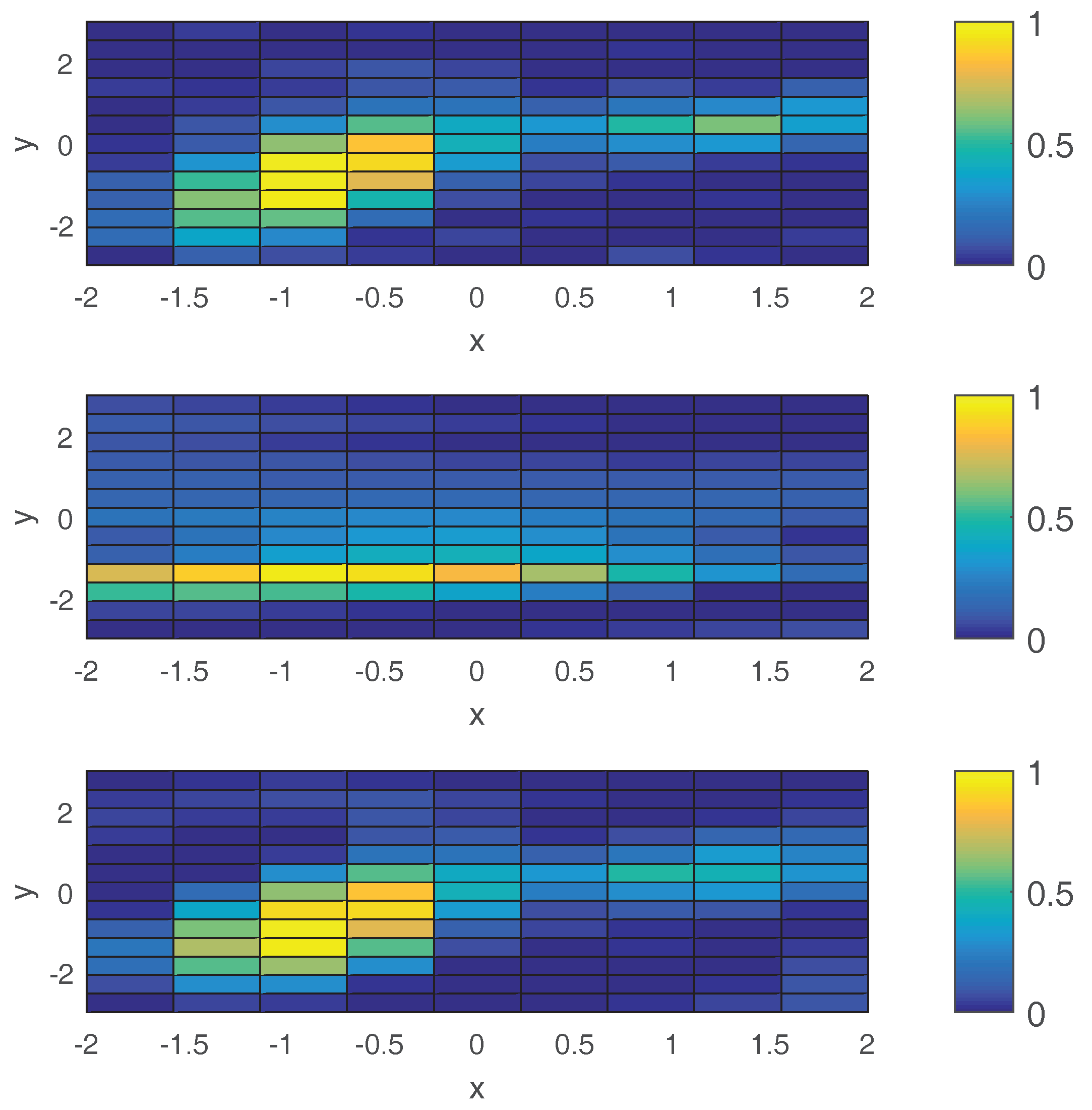 Robotics 07 00061 g007