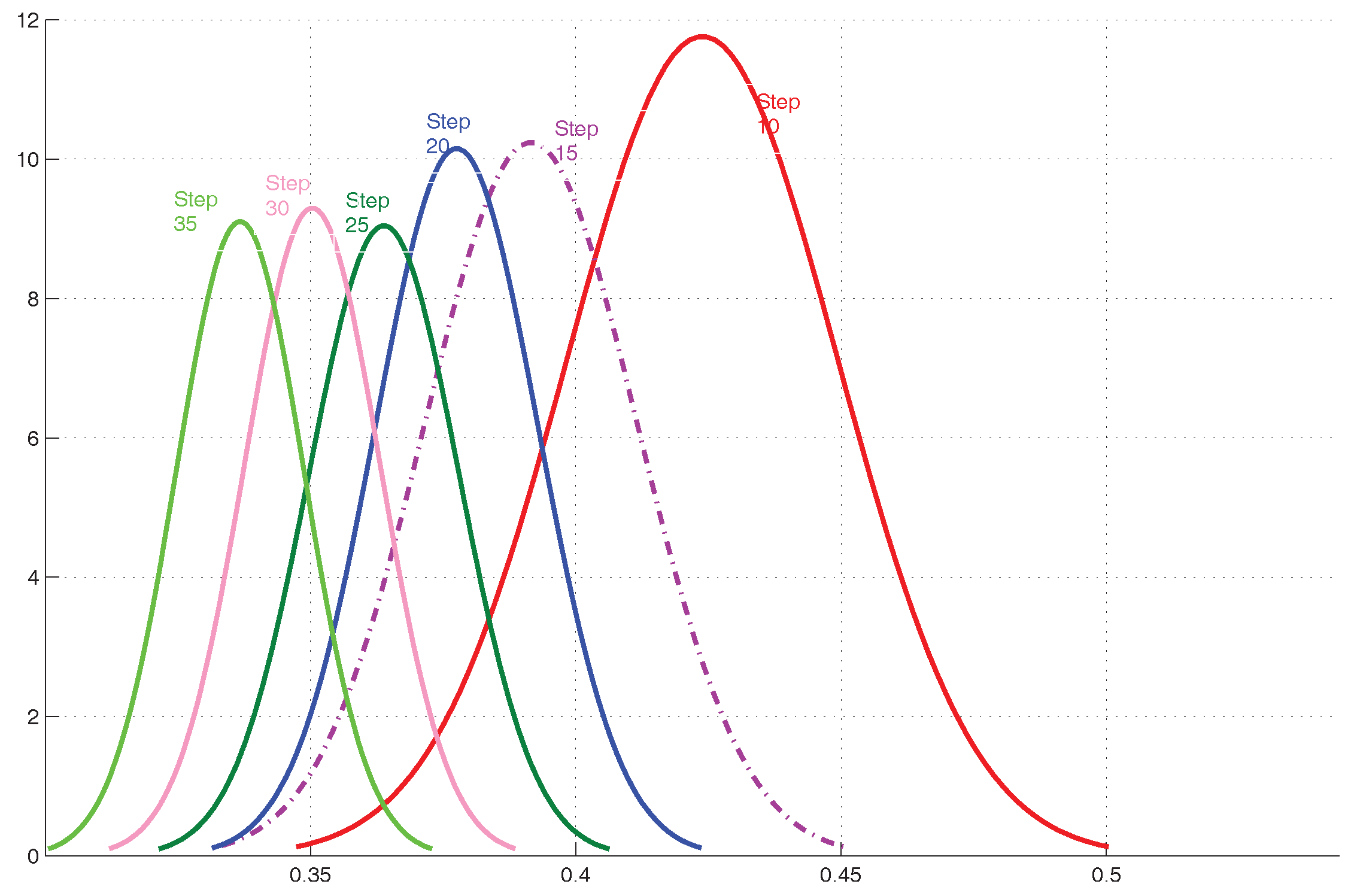 Robotics 07 00061 g008
