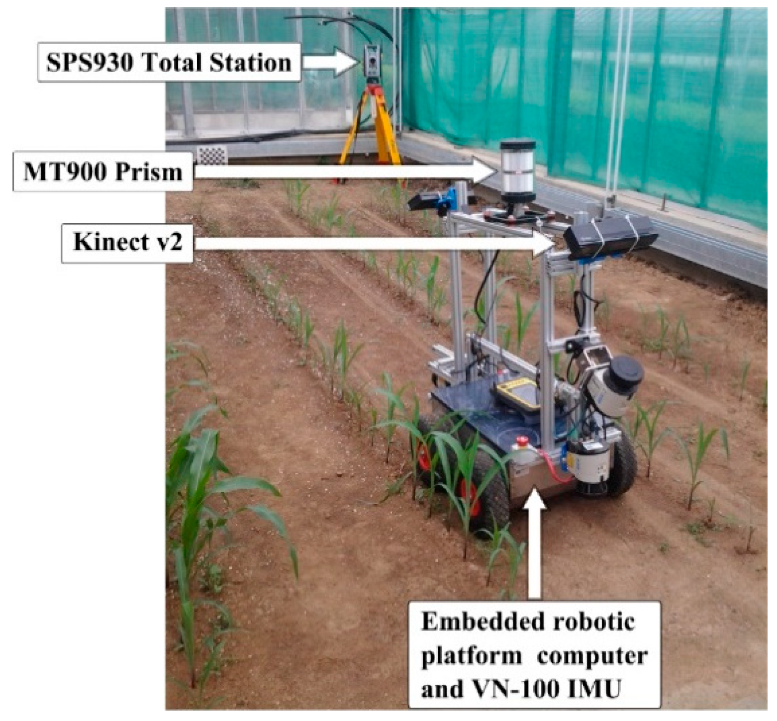 Robotics 07 00063 g001