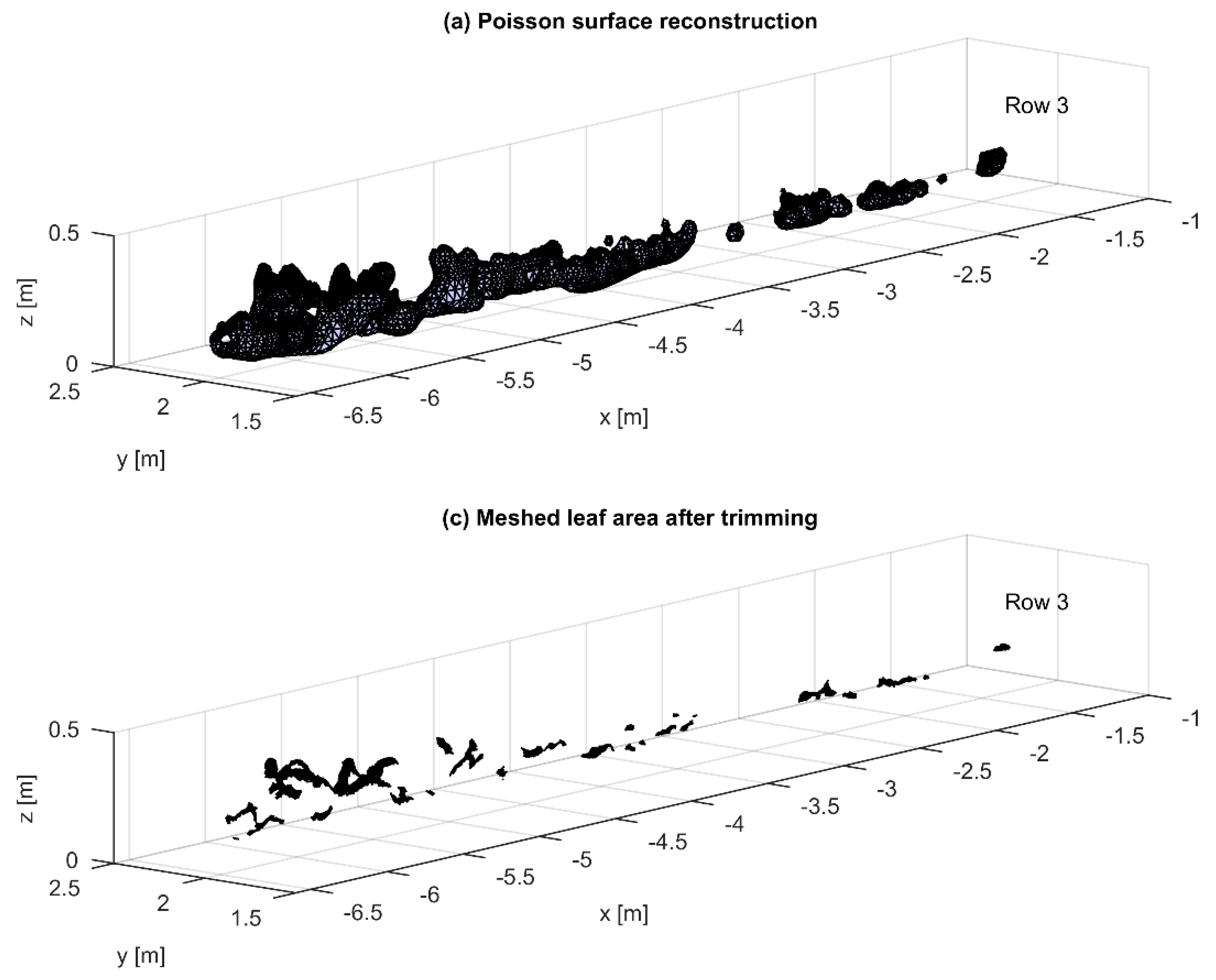 Robotics 07 00063 g005