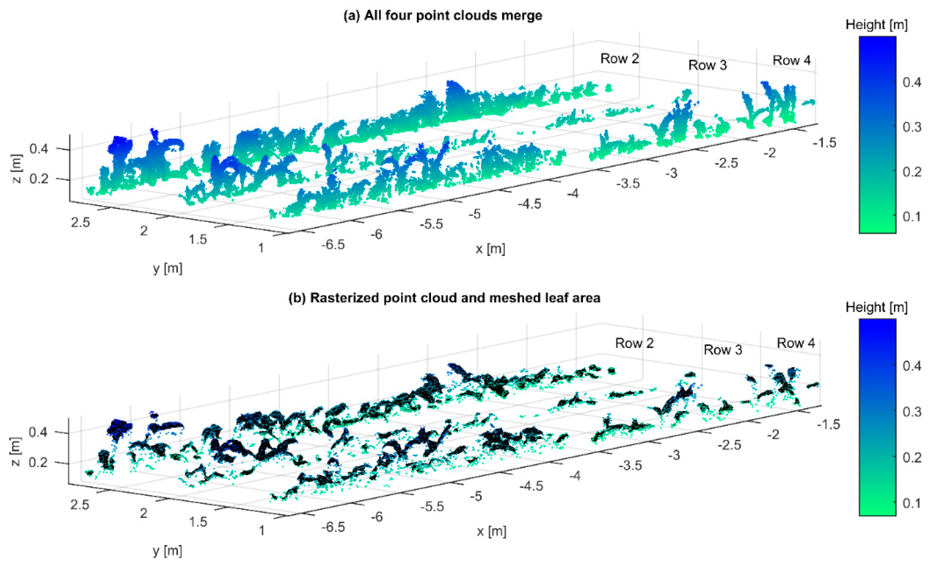 Robotics 07 00063 g007
