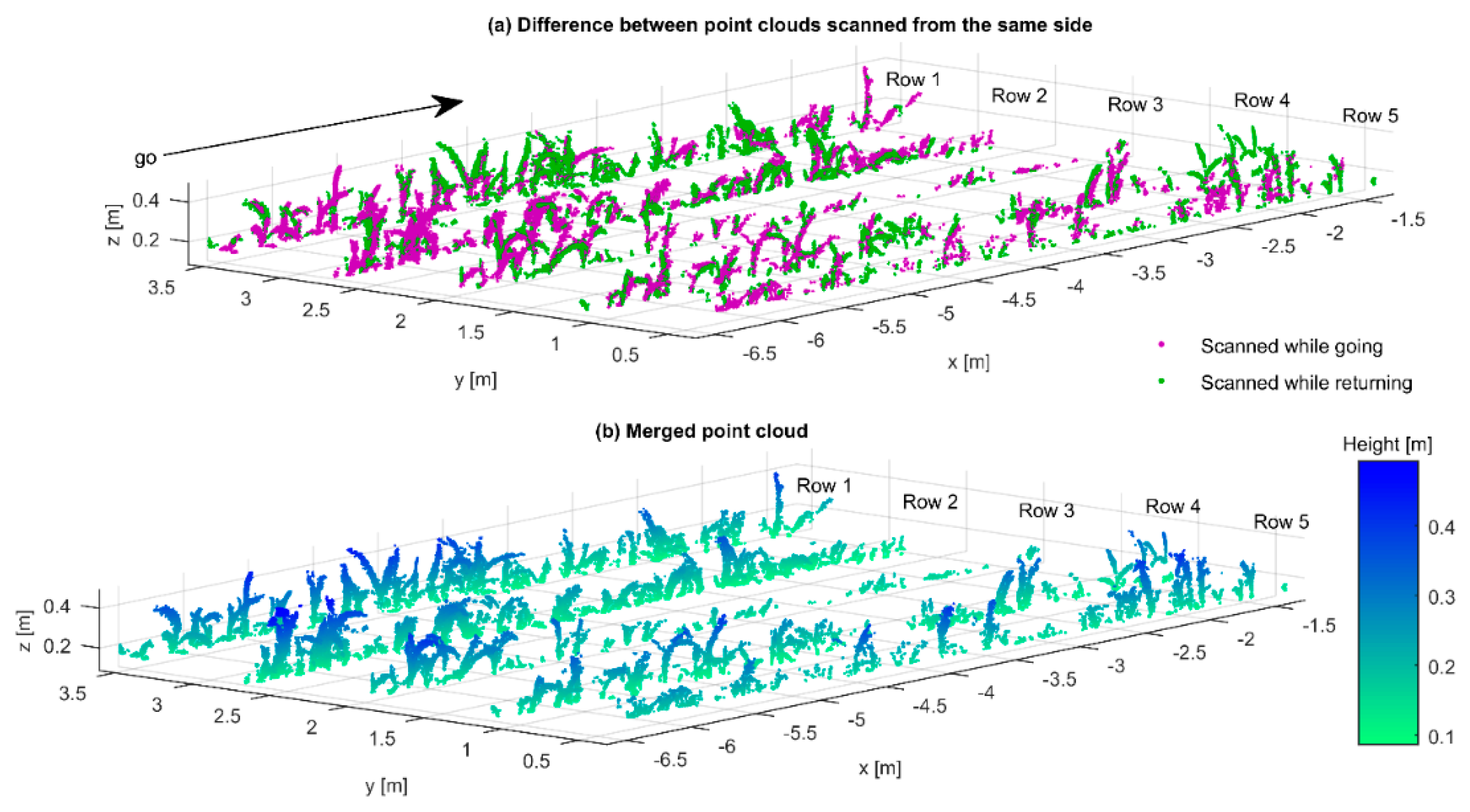 Robotics 07 00063 g008