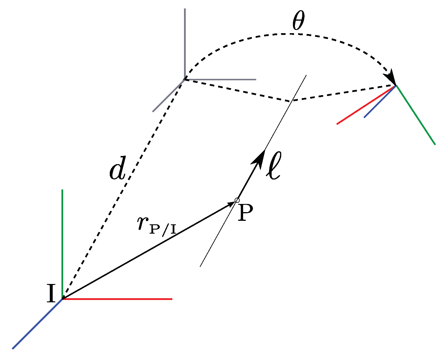 Robotics 07 00064 g001