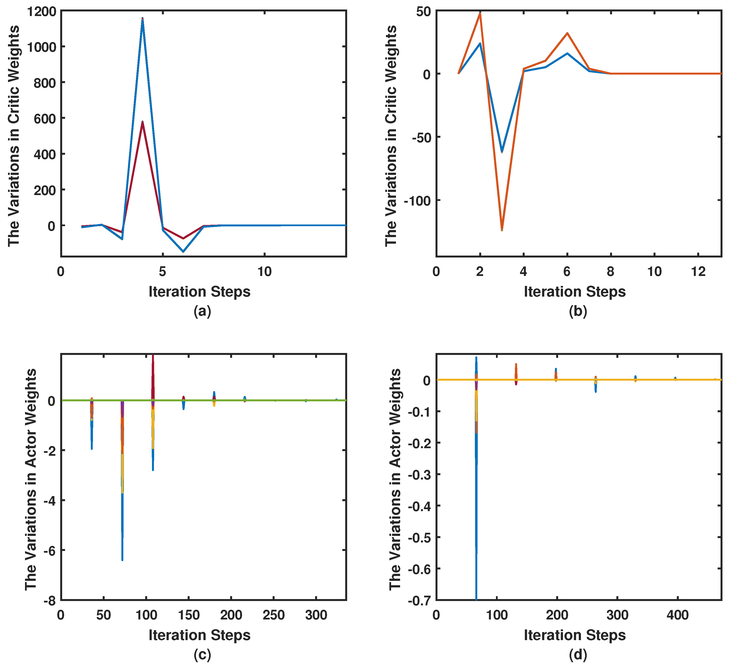 Robotics 07 00066 g006