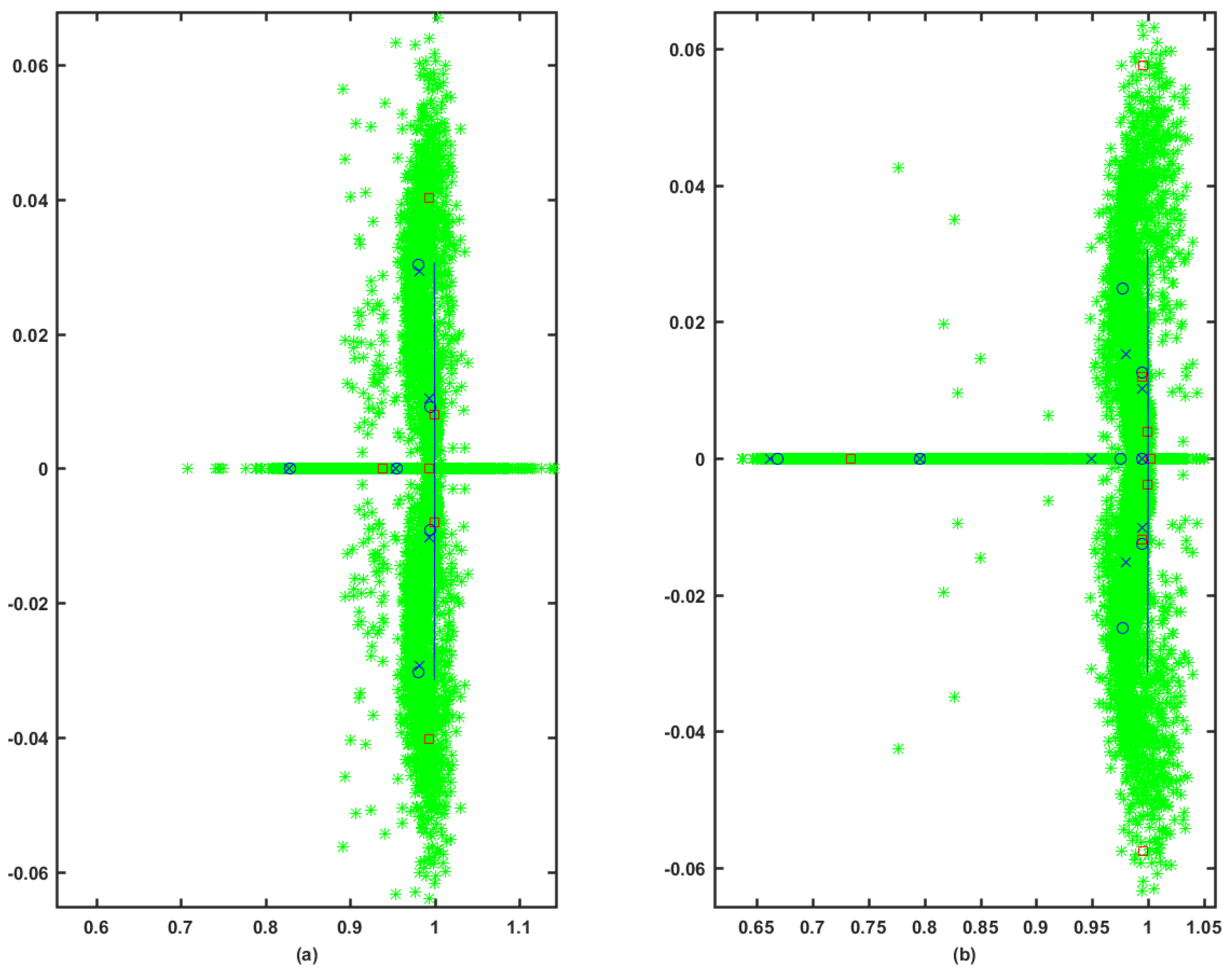 Robotics 07 00066 g007