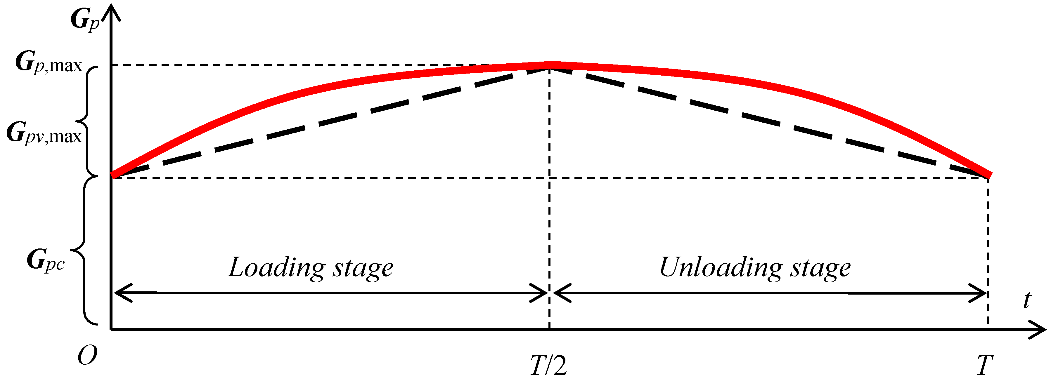 Robotics 07 00068 g003
