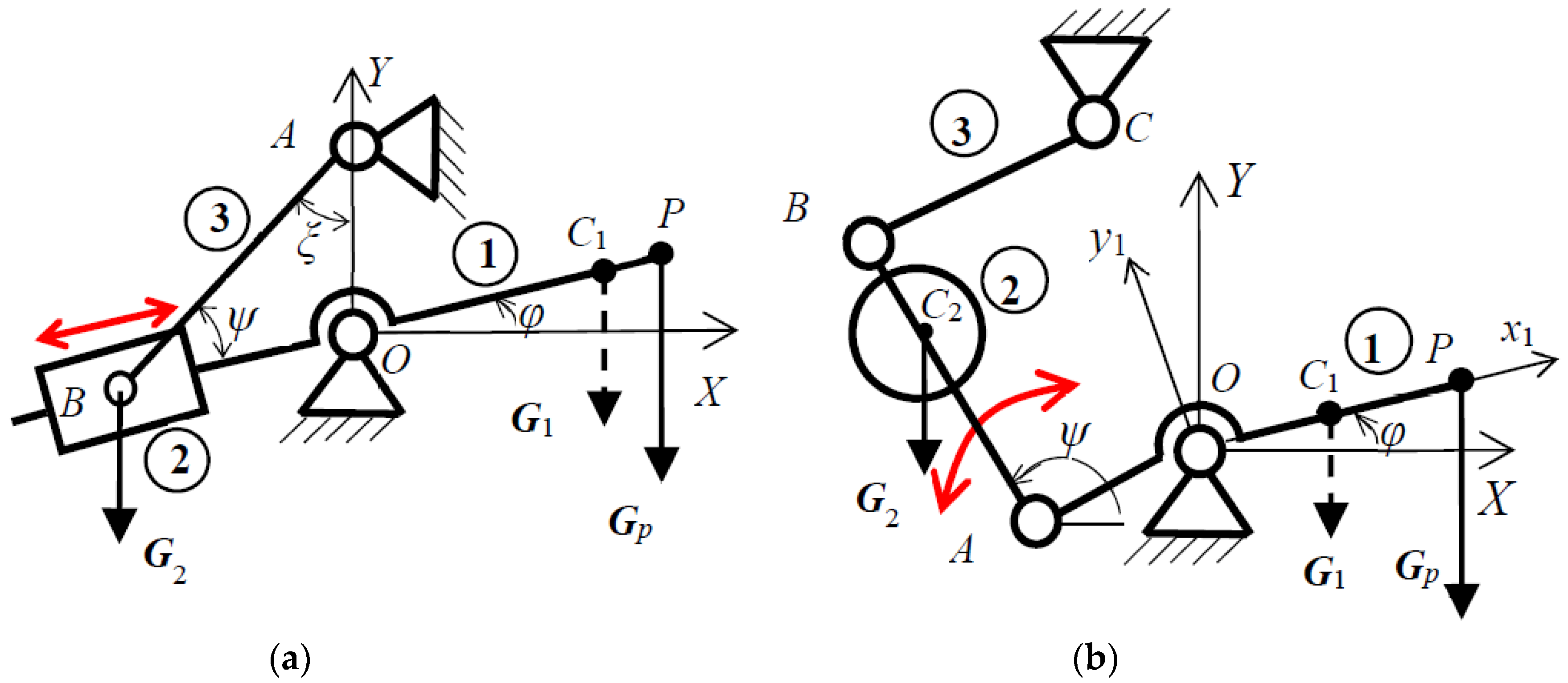 Robotics 07 00068 g004