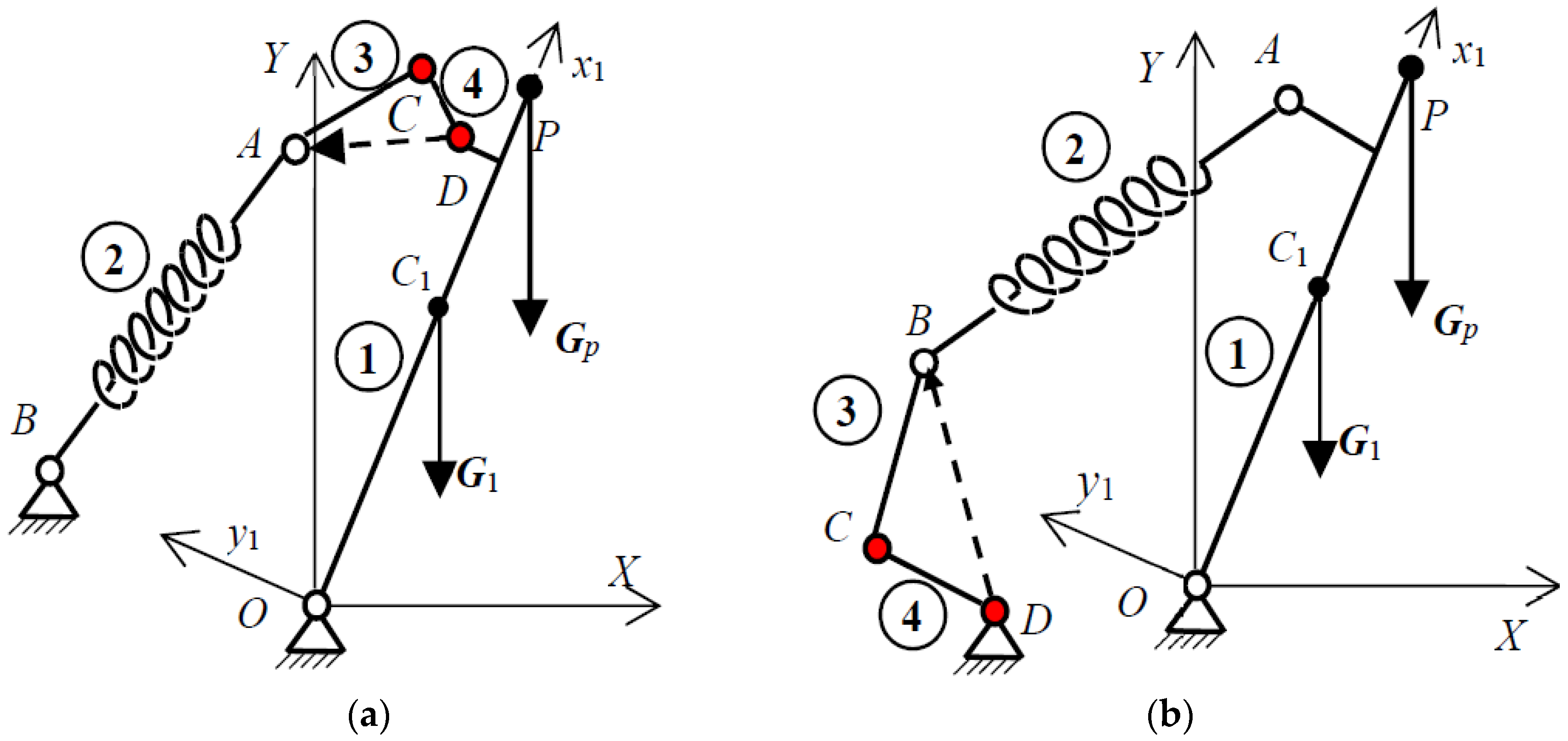 Robotics 07 00068 g006