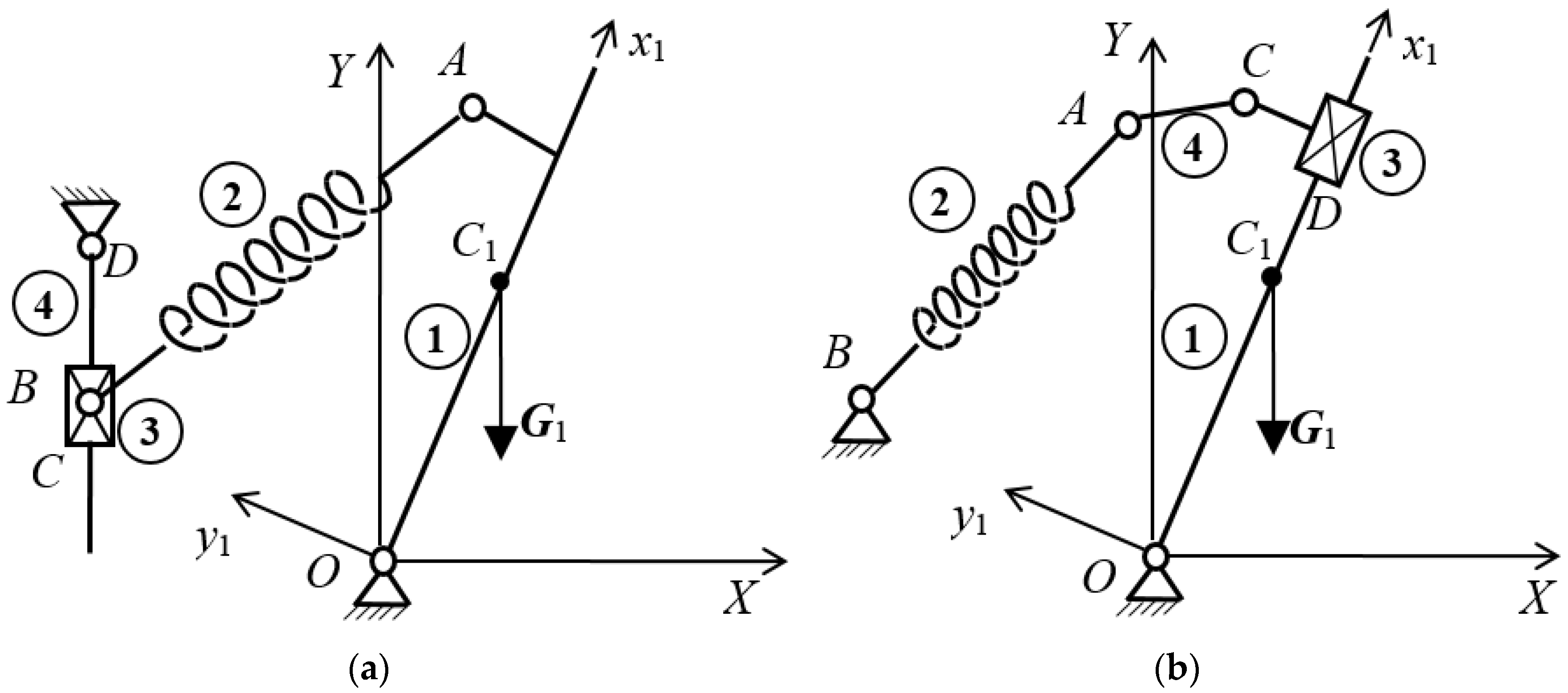 Robotics 07 00068 g007