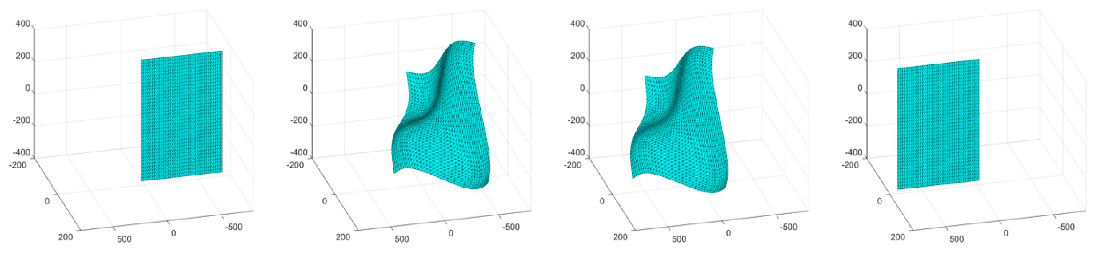 Robotics 07 00069 g004 Robotics 07 00069 g004