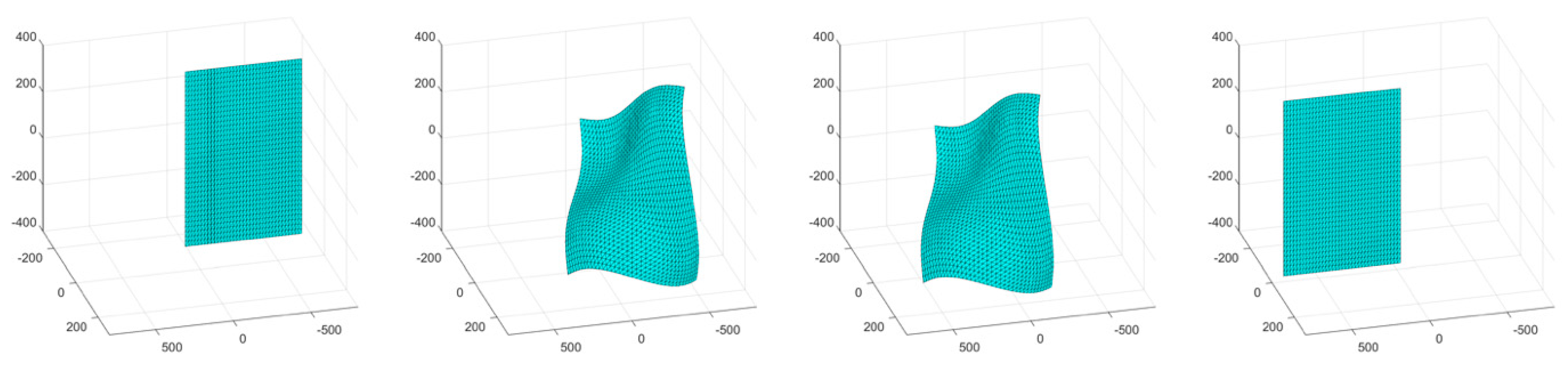 Robotics 07 00069 g006 Robotics 07 00069 g006